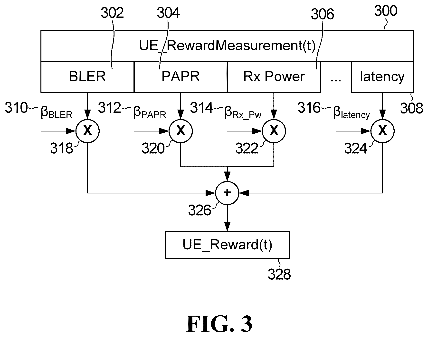 Patent US12562824 Figure 6 – Systems and methods for wireless signal configuration by a neural network