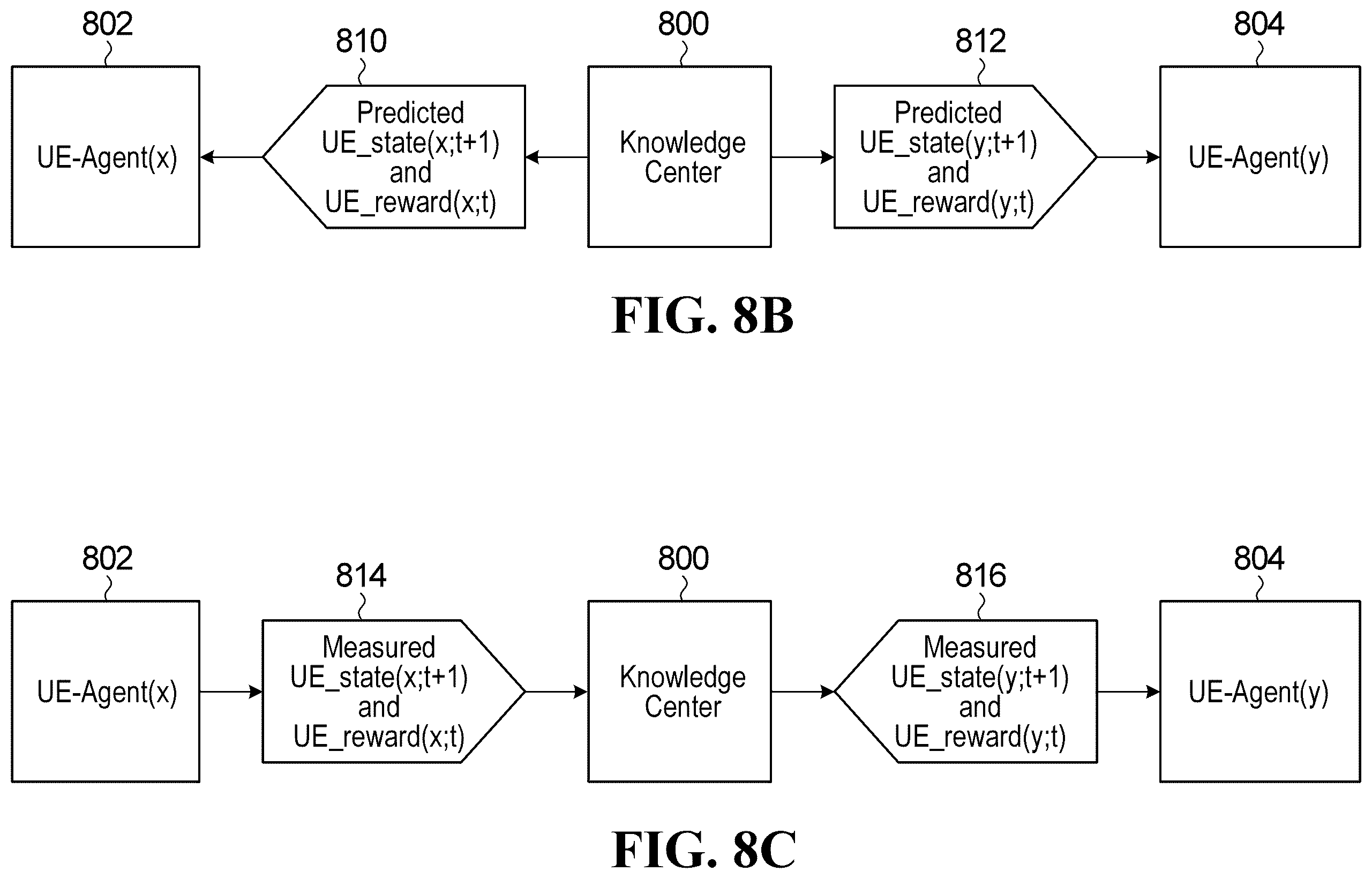 Patent US12562824 Figure 10 – Systems and methods for wireless signal configuration by a neural network