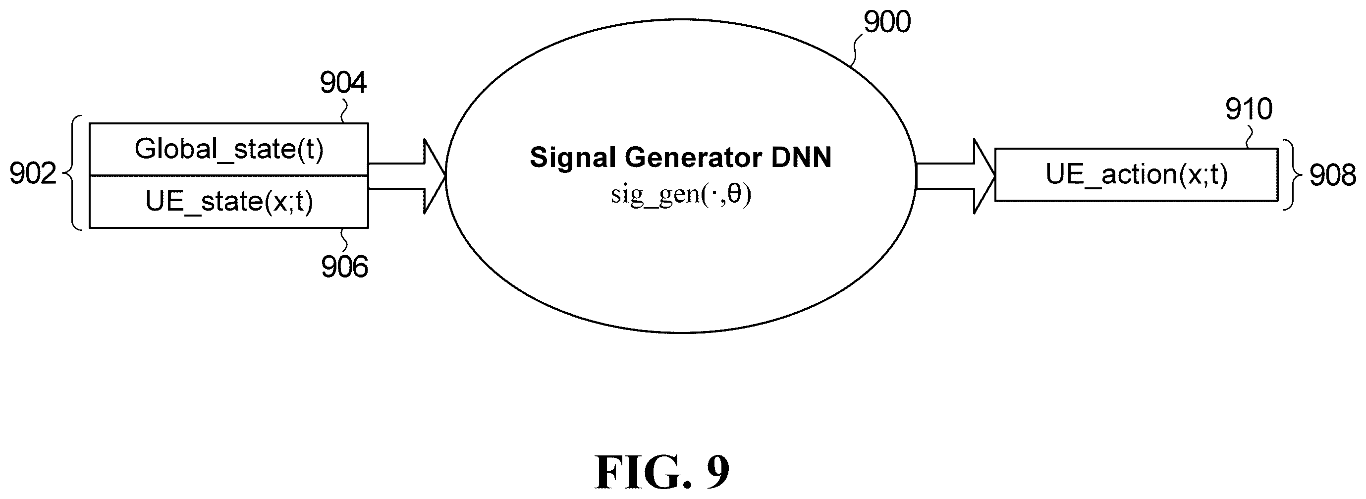 Patent US12562824 Figure 11 – Systems and methods for wireless signal configuration by a neural network