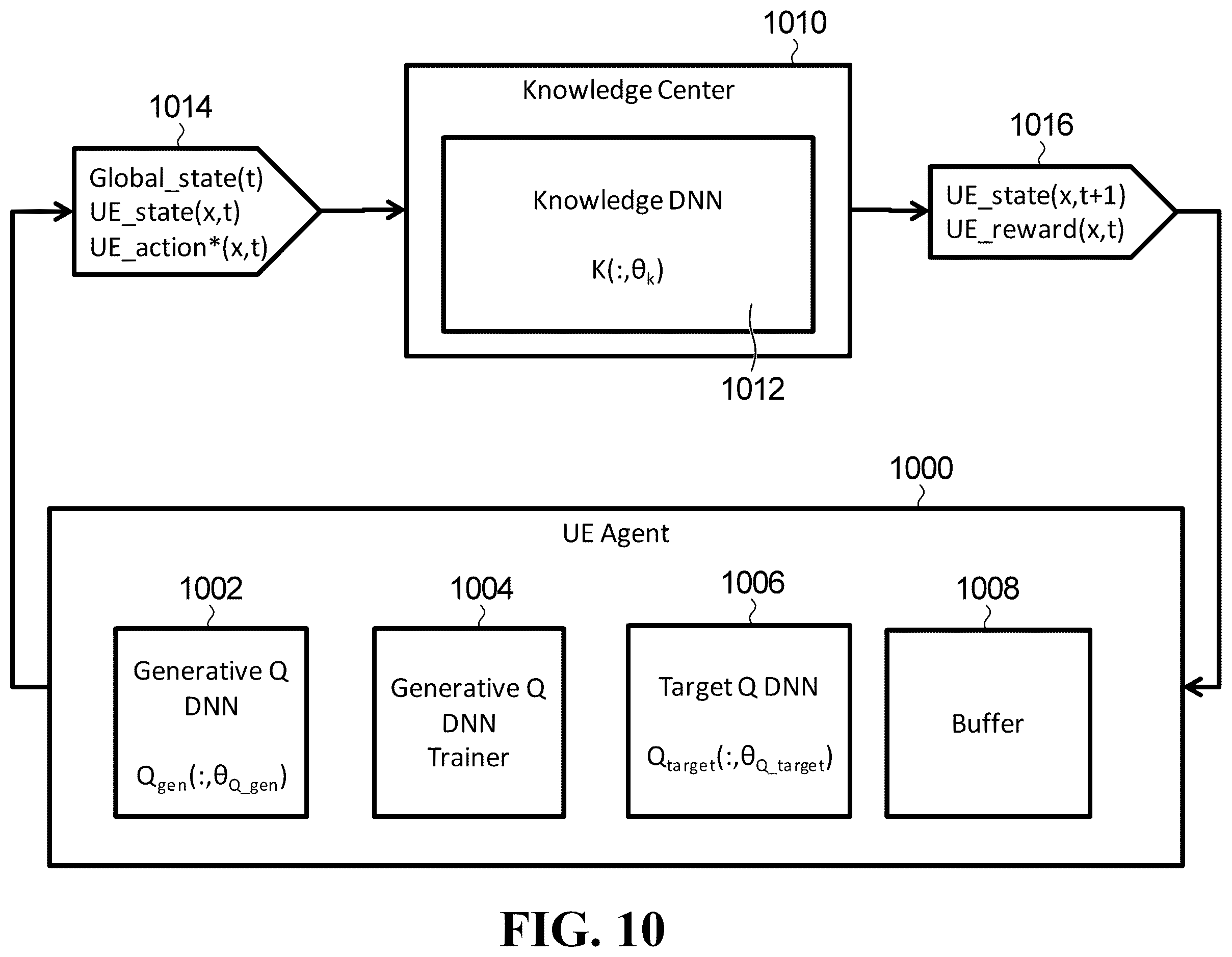 Patent US12562824 Figure 12 – Systems and methods for wireless signal configuration by a neural network