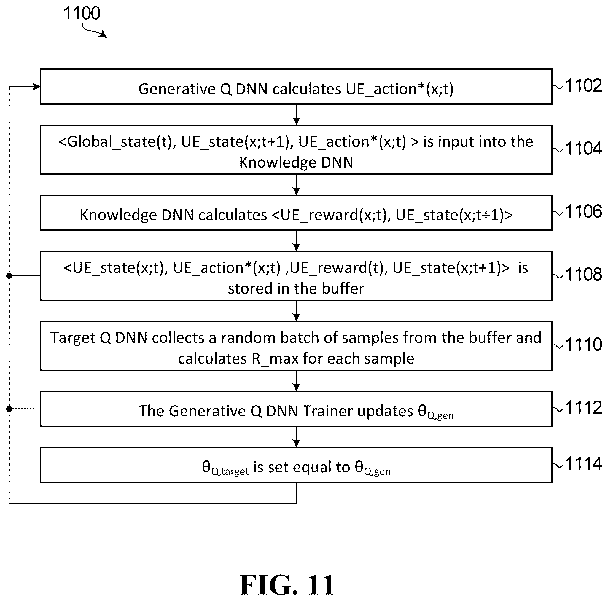 Patent US12562824 Figure 13 – Systems and methods for wireless signal configuration by a neural network