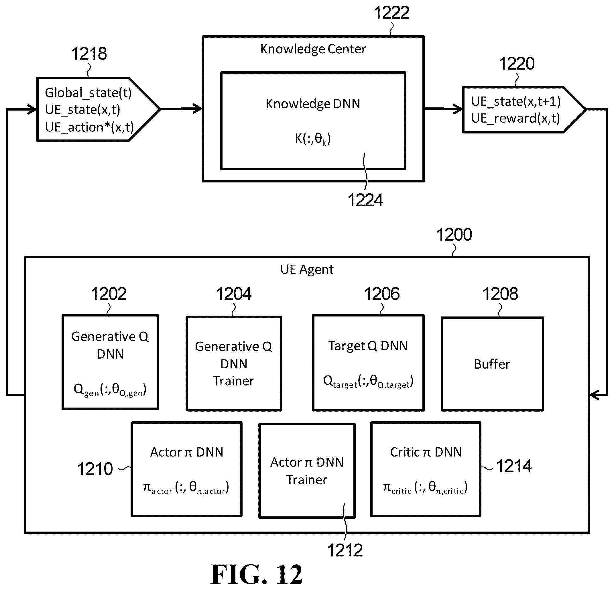 Patent US12562824 Figure 14 – Systems and methods for wireless signal configuration by a neural network