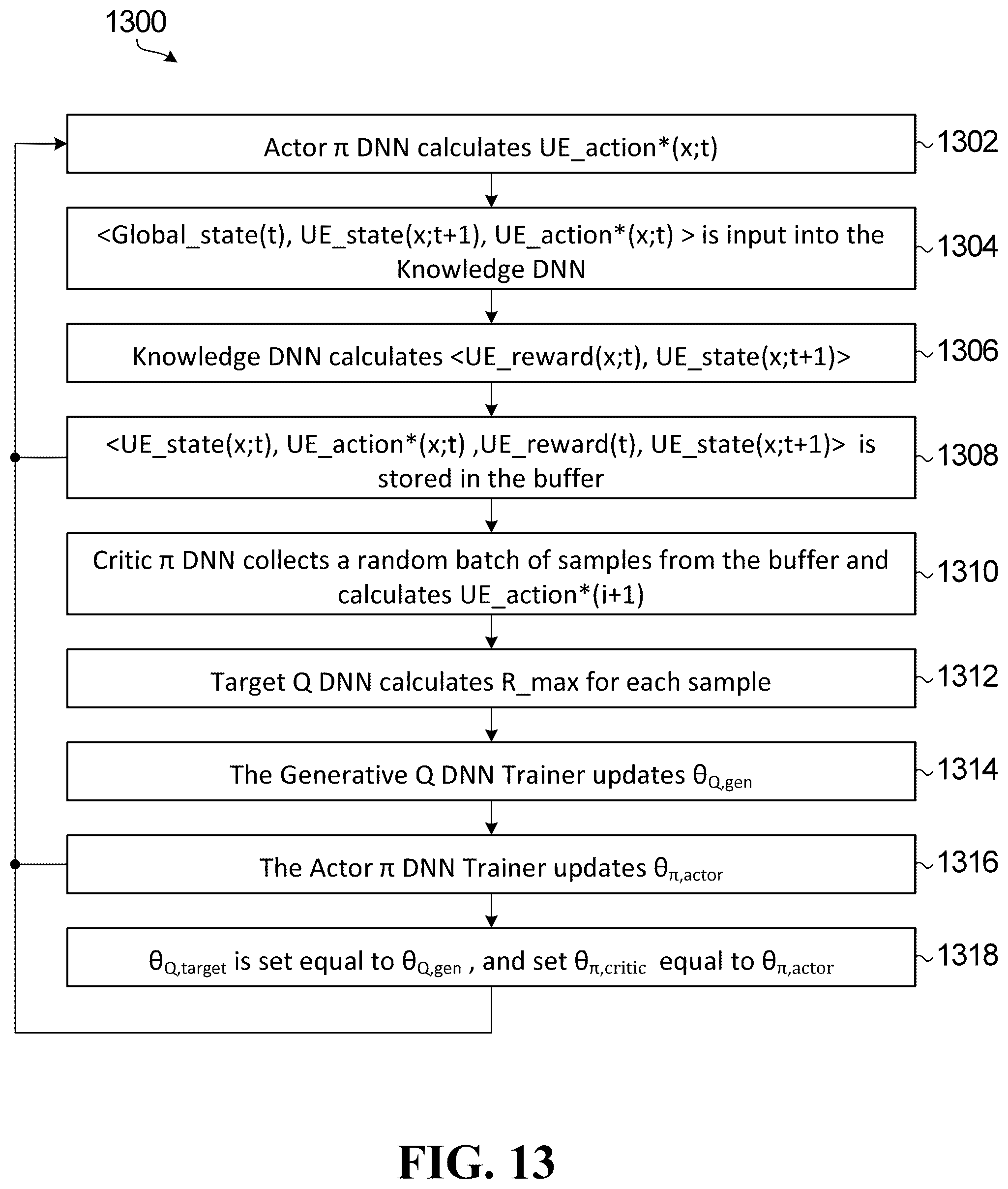 Patent US12562824 Figure 15 – Systems and methods for wireless signal configuration by a neural network