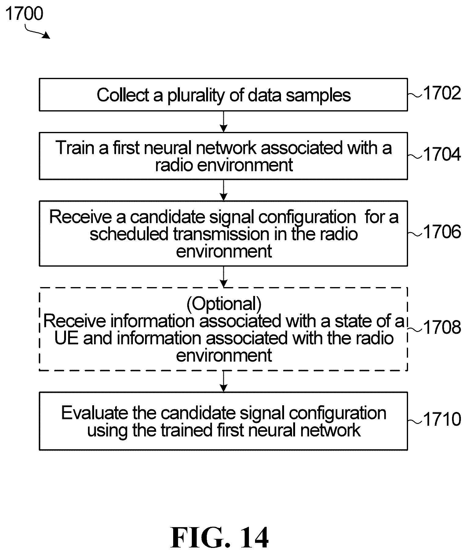 Patent US12562824 Figure 16 – Systems and methods for wireless signal configuration by a neural network