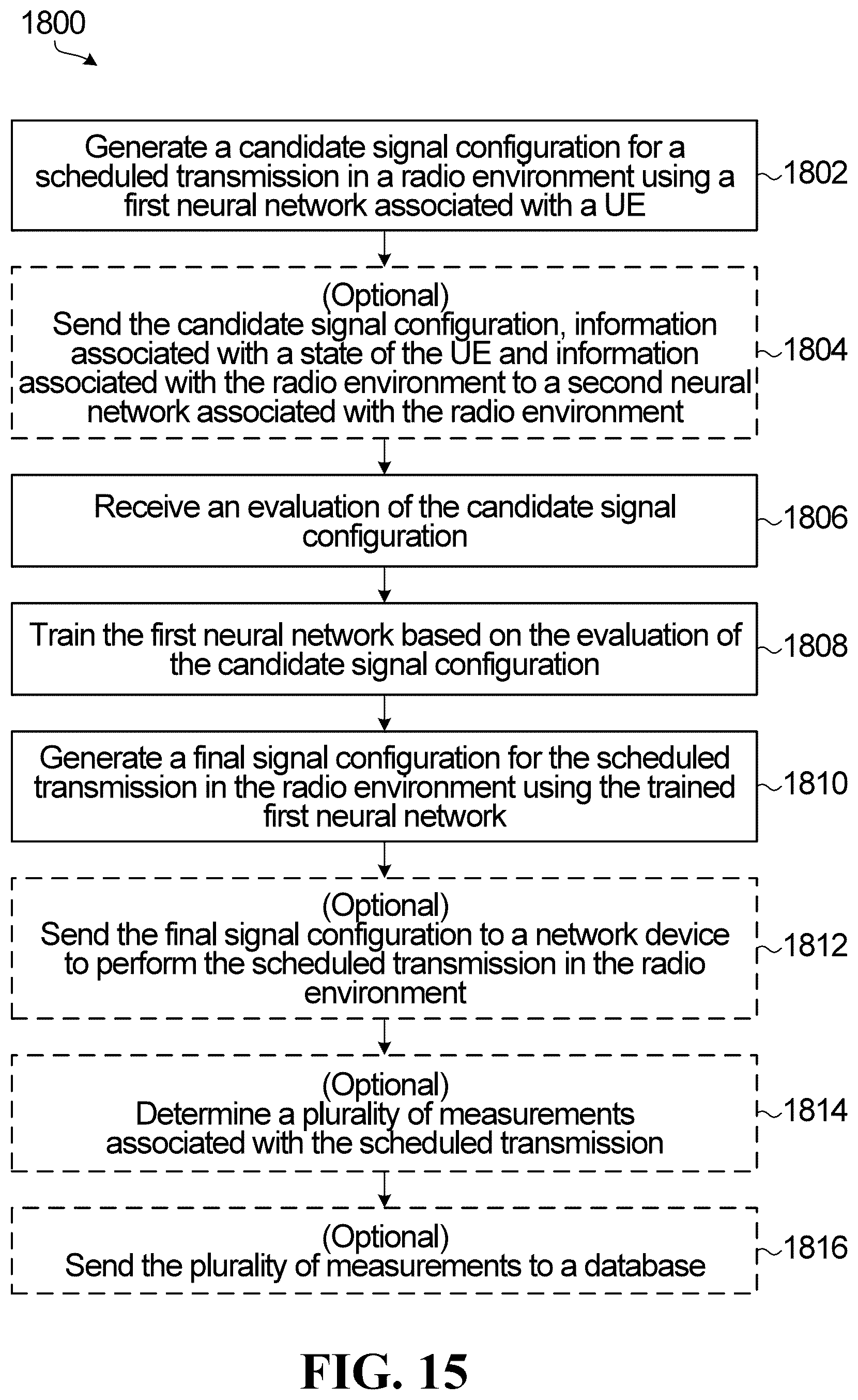 Patent US12562824 Figure 17 – Systems and methods for wireless signal configuration by a neural network