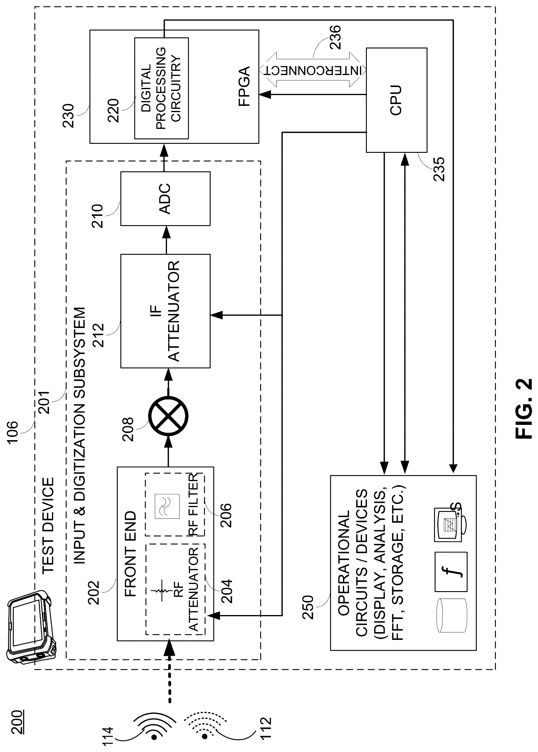 Patent US12562825 Figure 2 – Automatic attenuation of analog-digital-converter (ADC) input signal based on error vector magnitude (EVM) performance