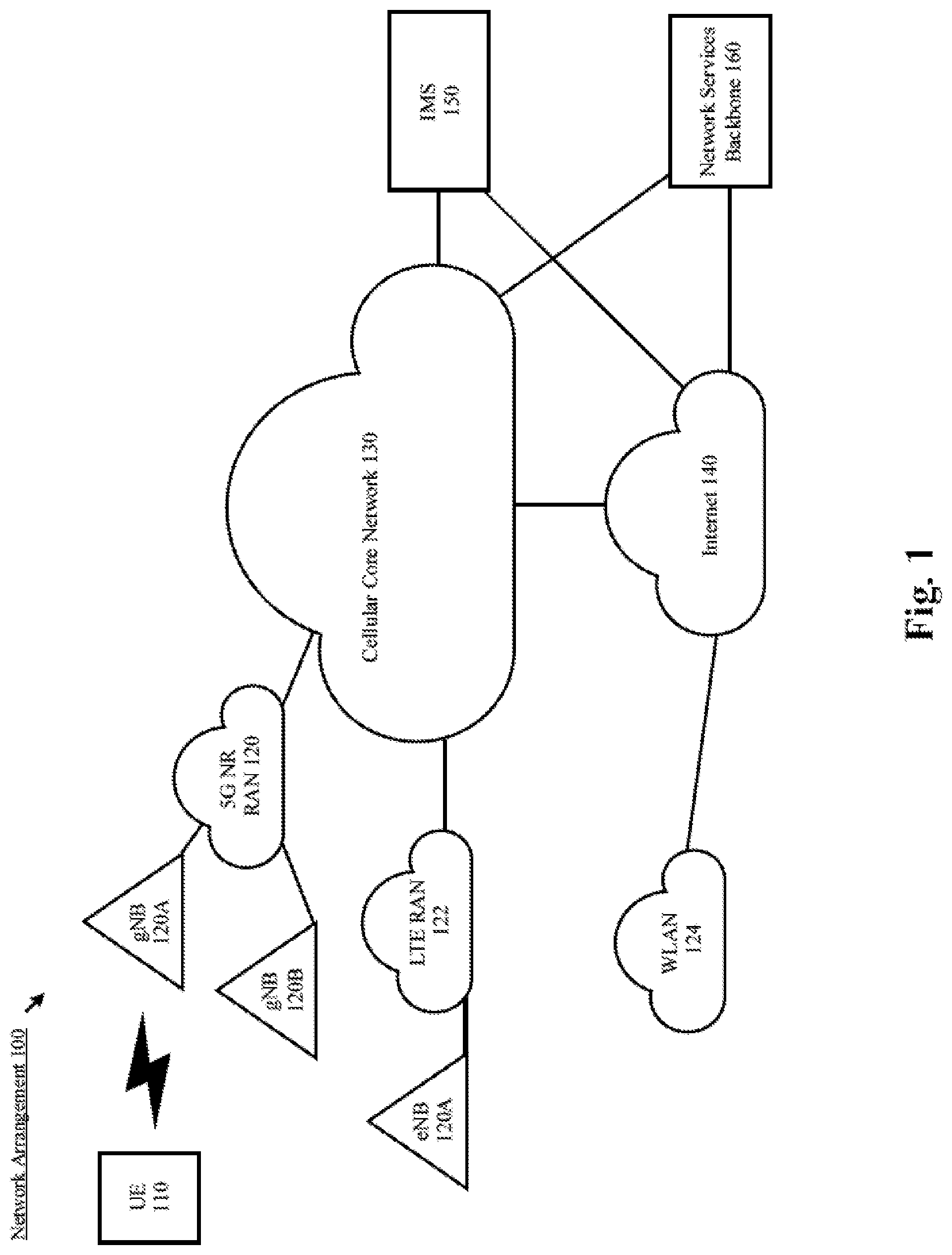 Patent US12562827 — Determining default beam and QCL collision handling — Figure 1
