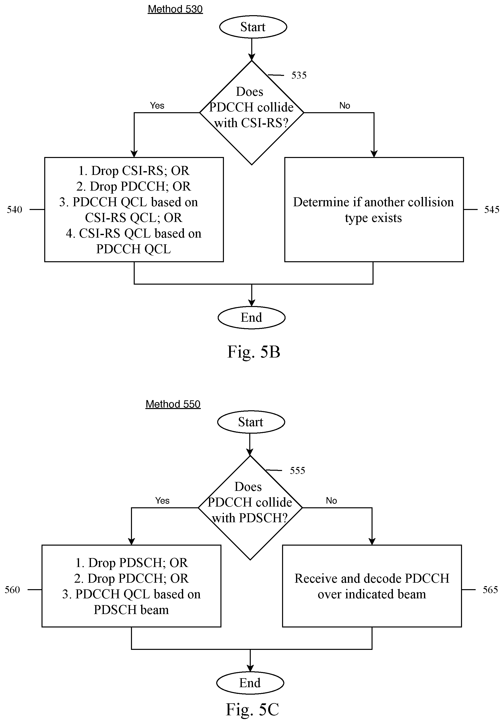 Patent US12562827 Figure 6 – Determining default beam and QCL collision handling