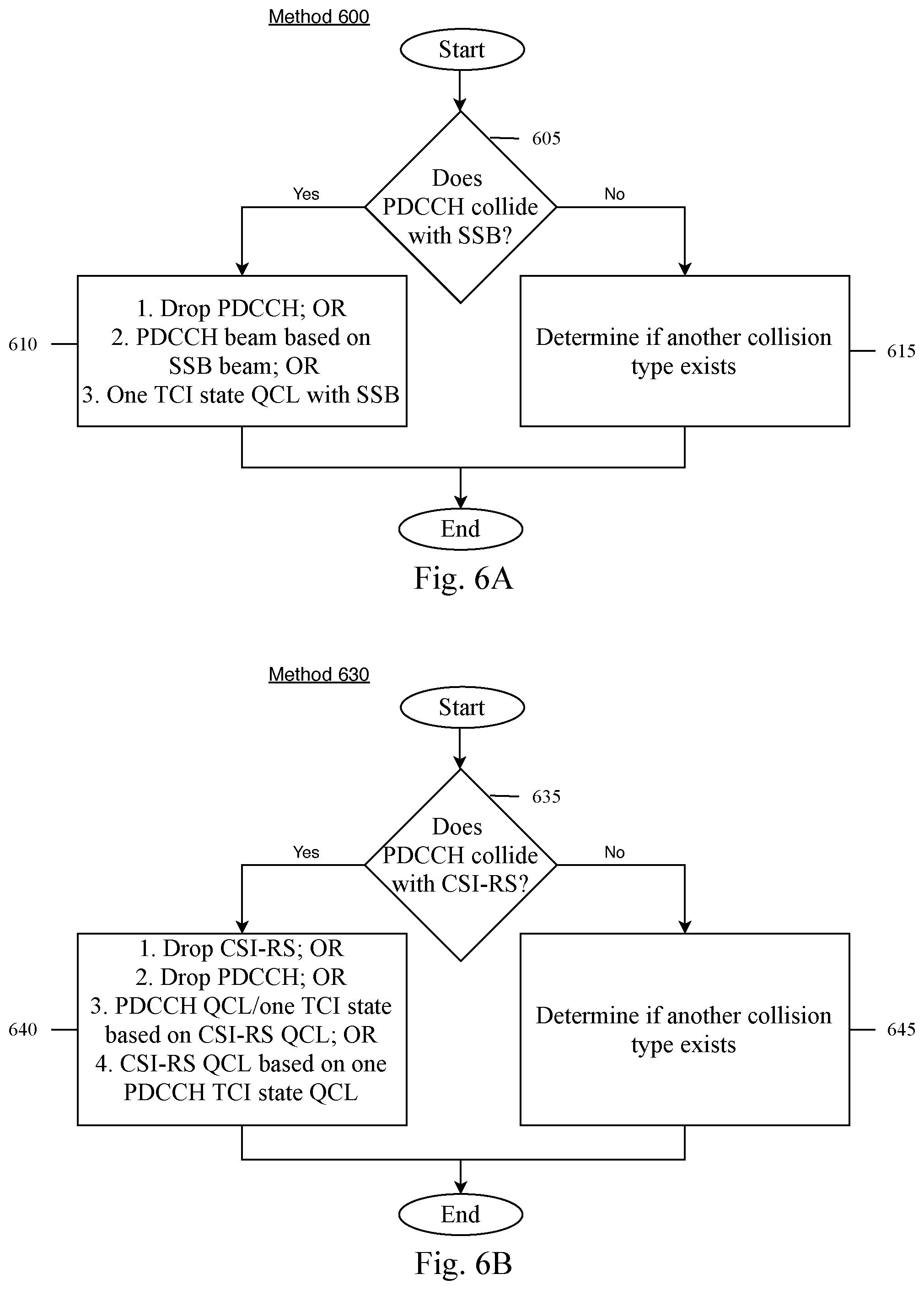 Patent US12562827 Figure 7 – Determining default beam and QCL collision handling