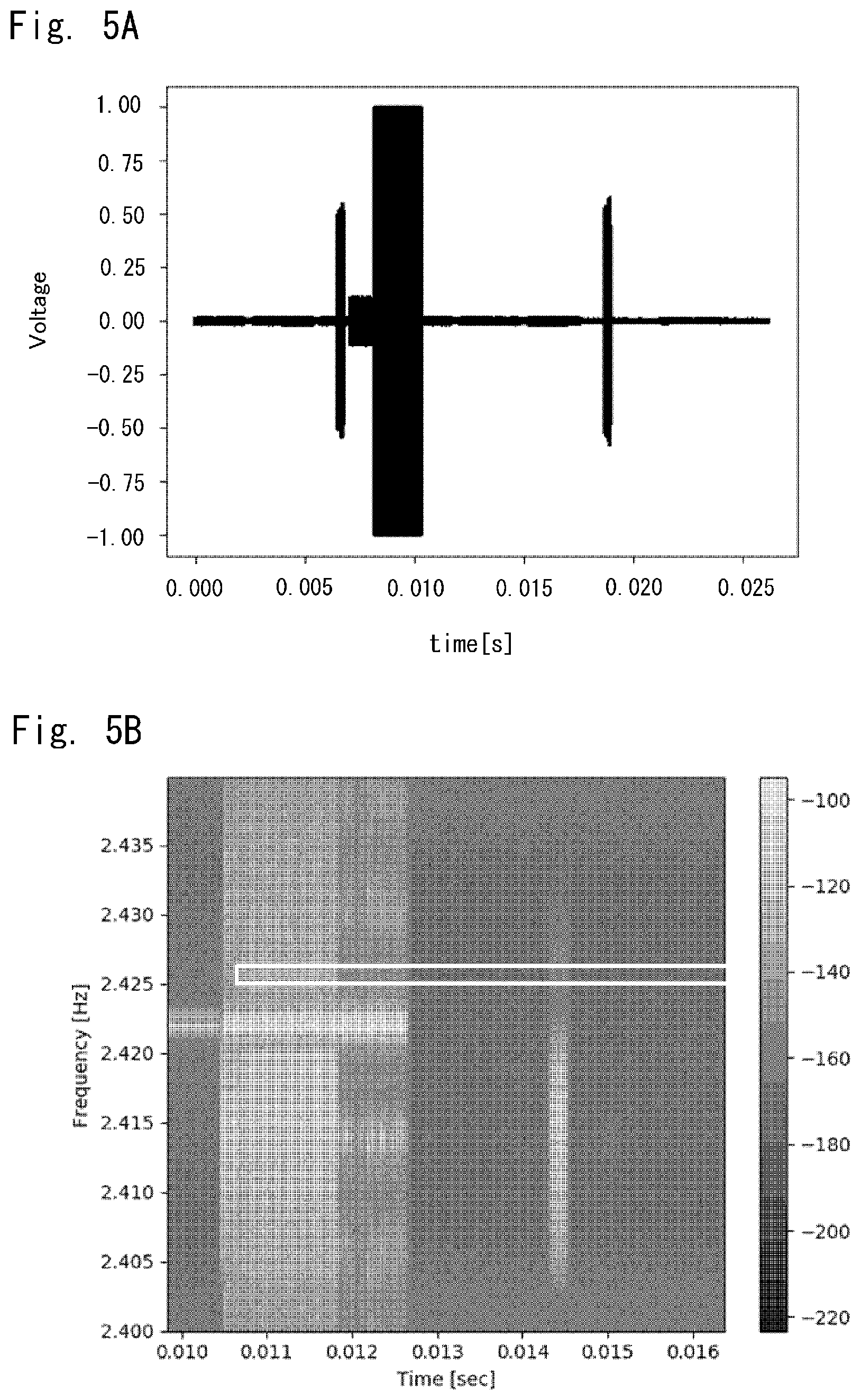 Patent US12562829 Figure 5 – Radio wave abnormality detection system, radio wave abnormality detection method, and radio wave abnormality detection program