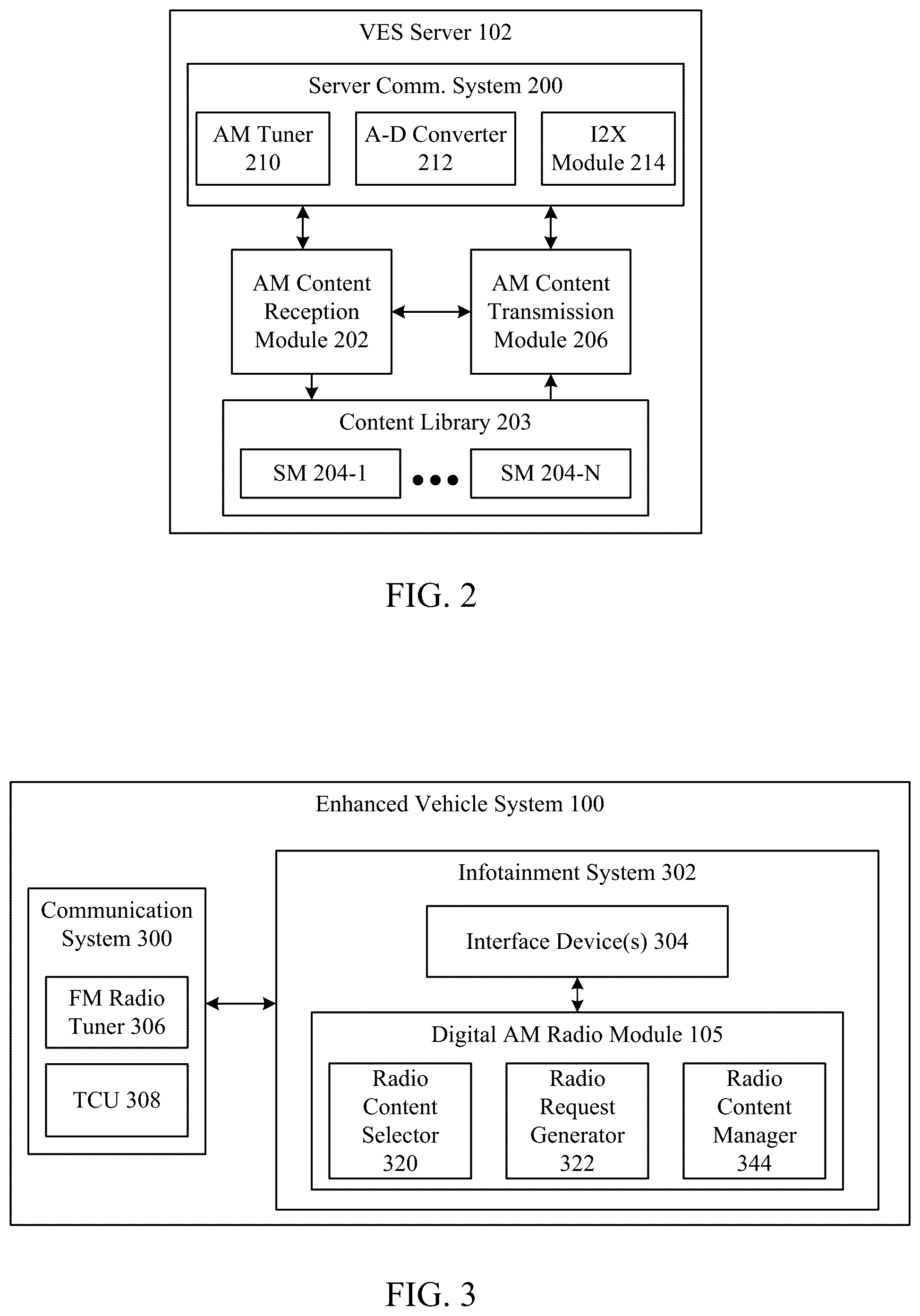 Patent US12562830 Figure 2 – System and method for providing radio content to a vehicle using an enhanced AM radio access system