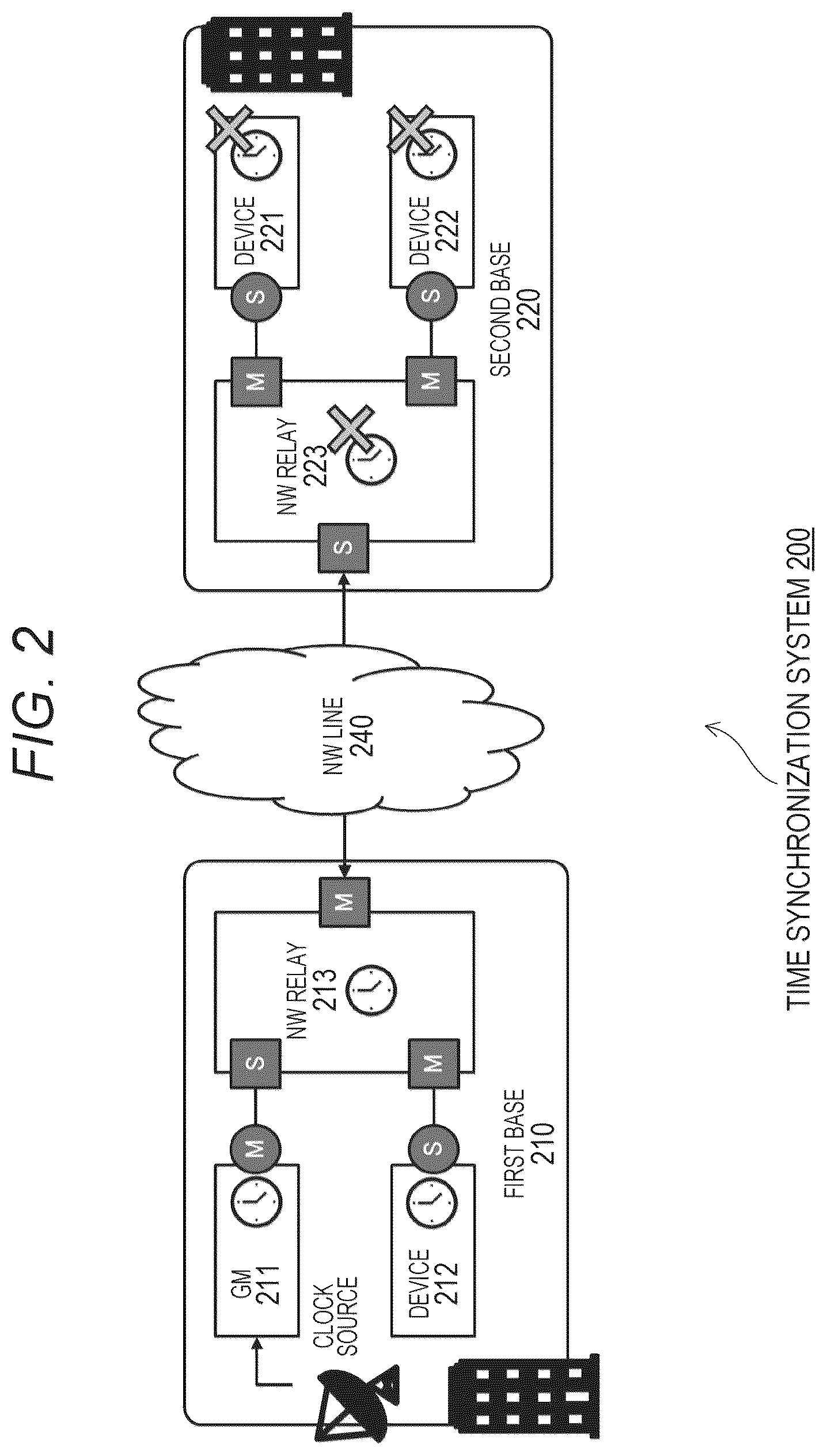 Patent US12562831 Figure 2 – Information processing apparatus and information processing method, and computer program