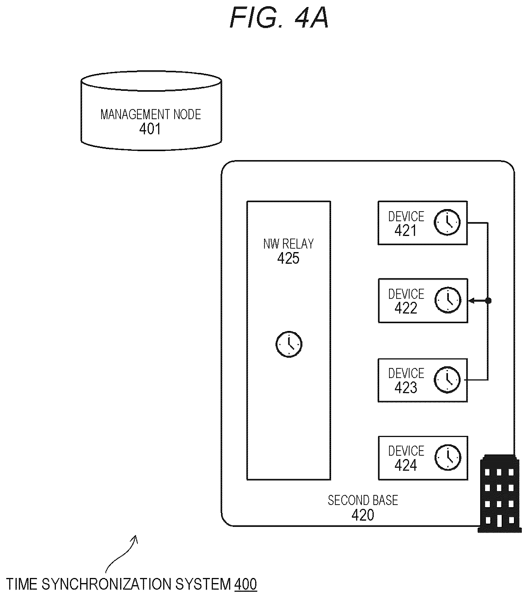 Patent US12562831 Figure 4 – Information processing apparatus and information processing method, and computer program