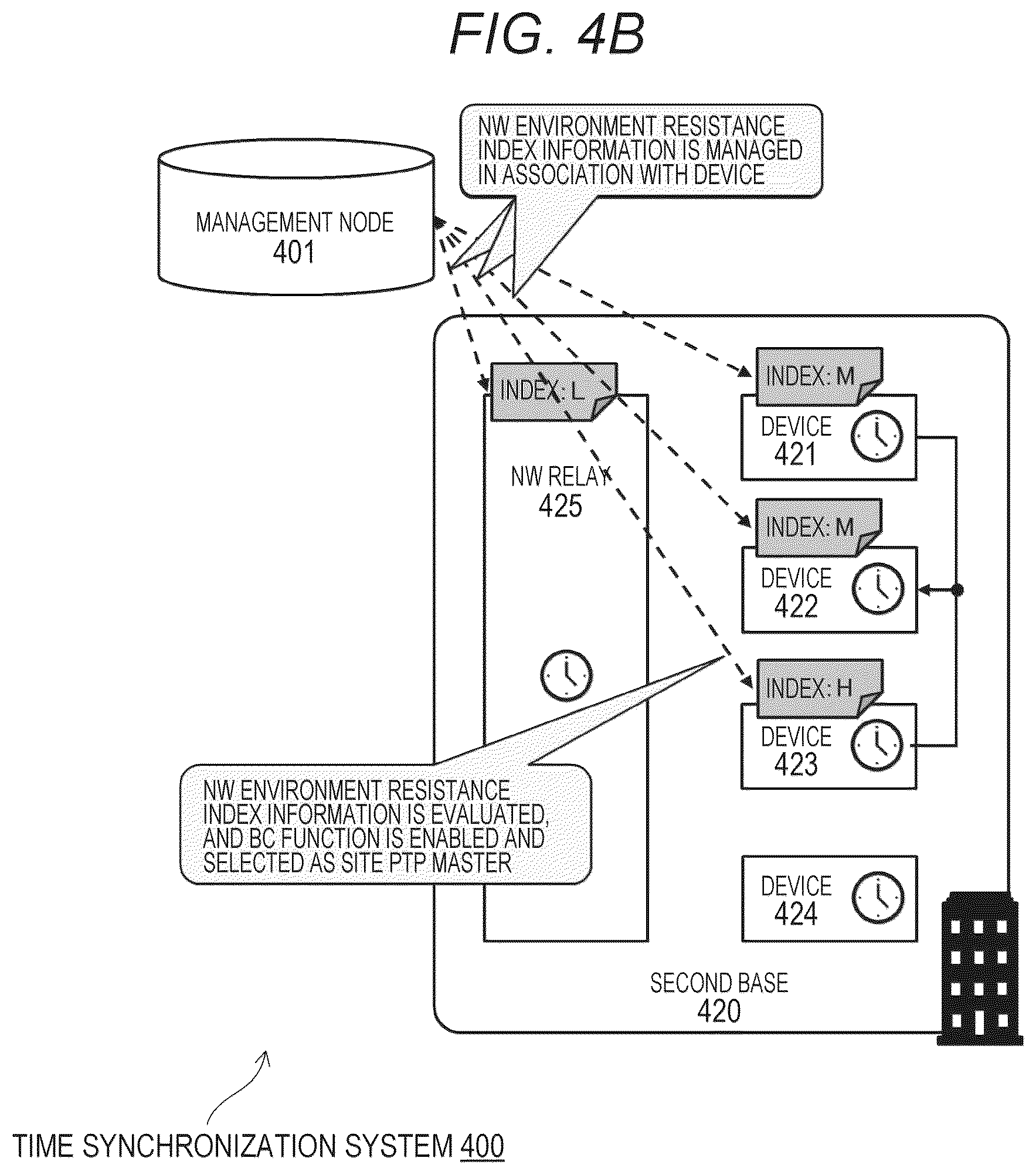 Patent US12562831 Figure 5 – Information processing apparatus and information processing method, and computer program