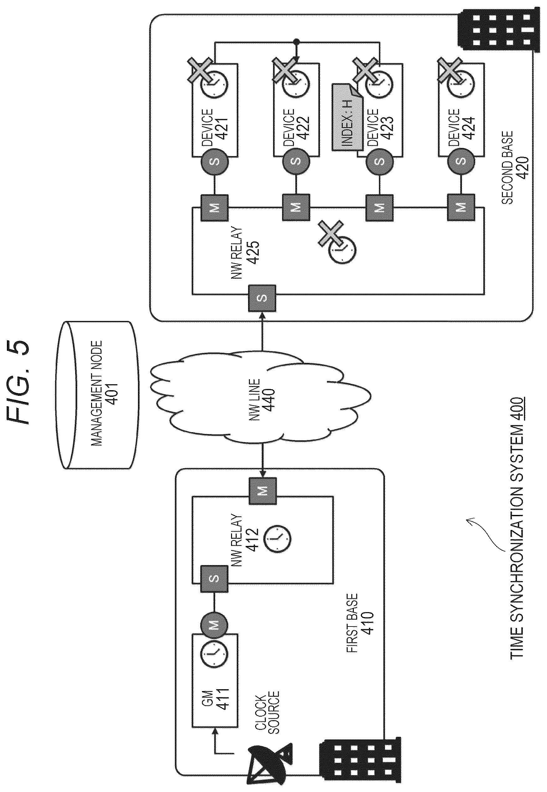Patent US12562831 Figure 6 – Information processing apparatus and information processing method, and computer program