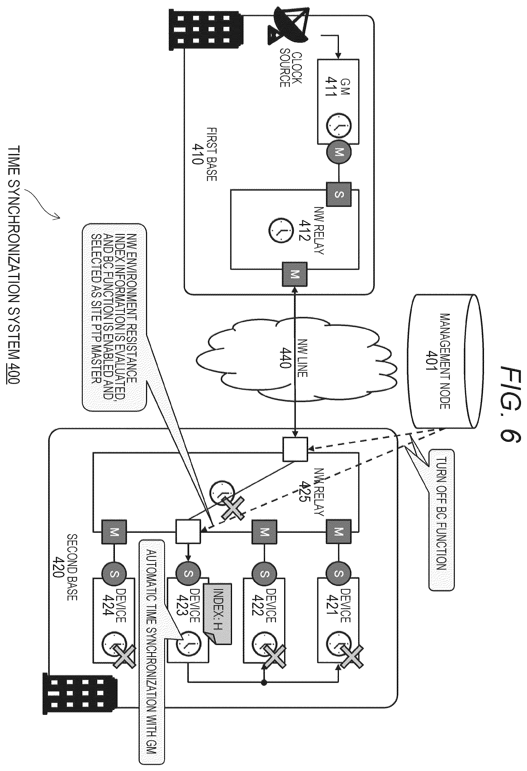 Patent US12562831 Figure 7 – Information processing apparatus and information processing method, and computer program