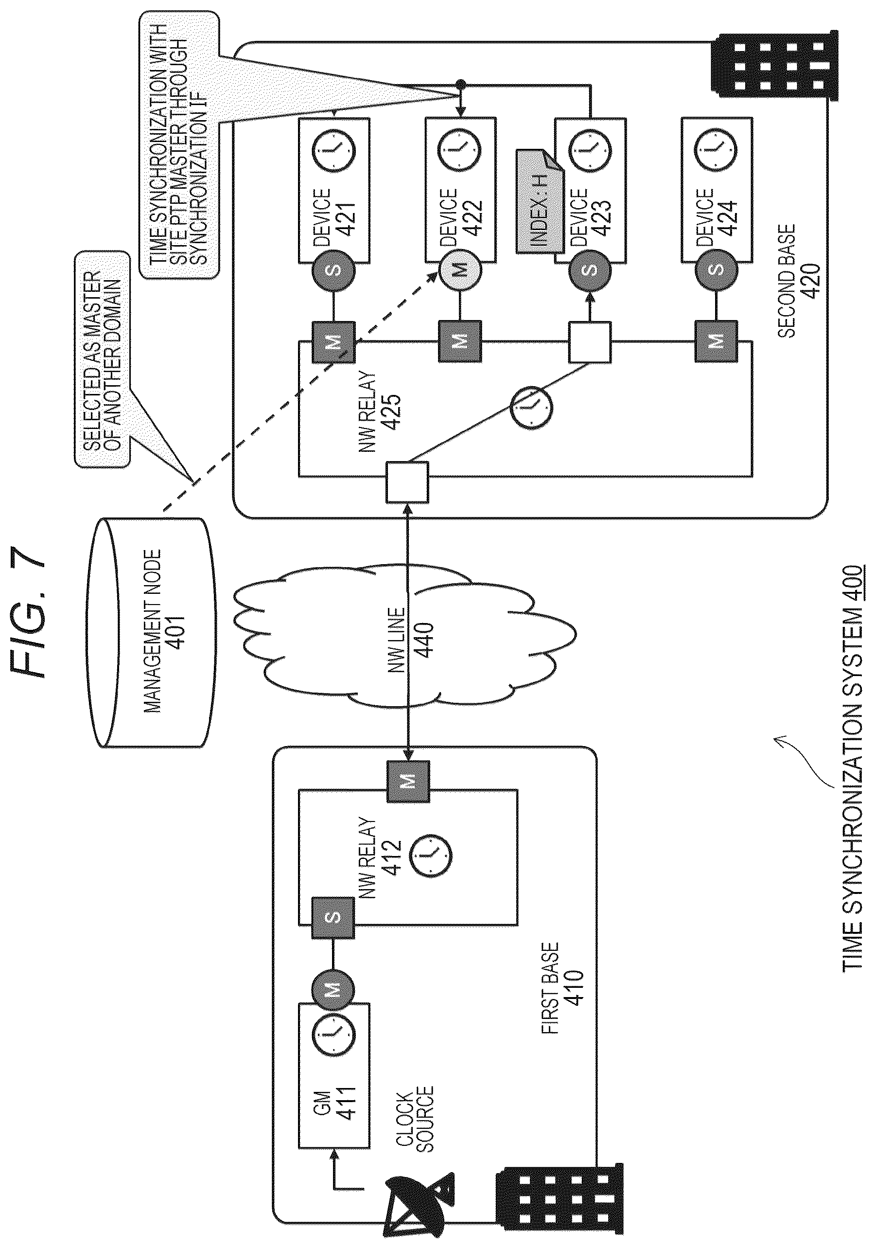 Patent US12562831 Figure 8 – Information processing apparatus and information processing method, and computer program