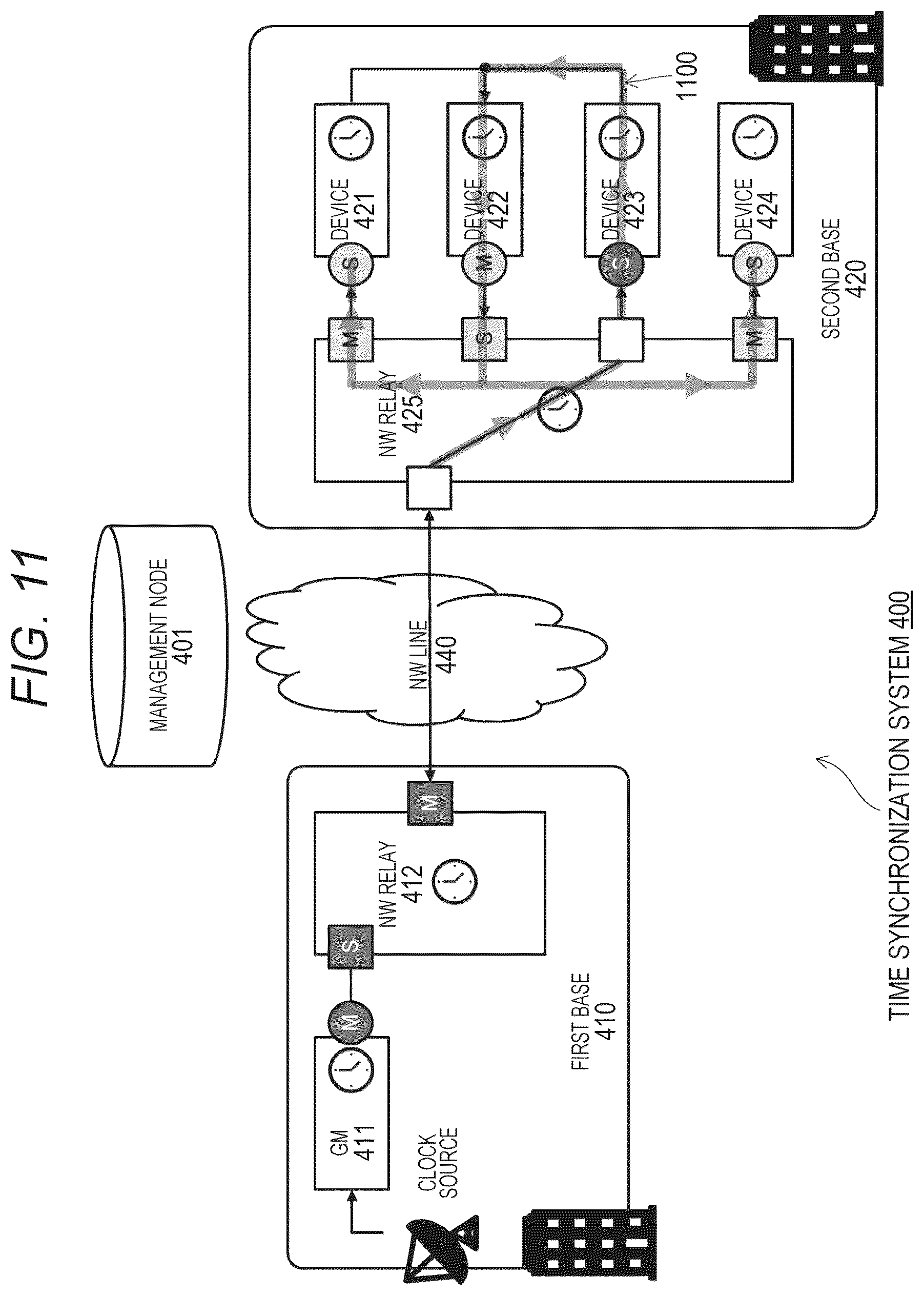 Patent US12562831 Figure 12 – Information processing apparatus and information processing method, and computer program