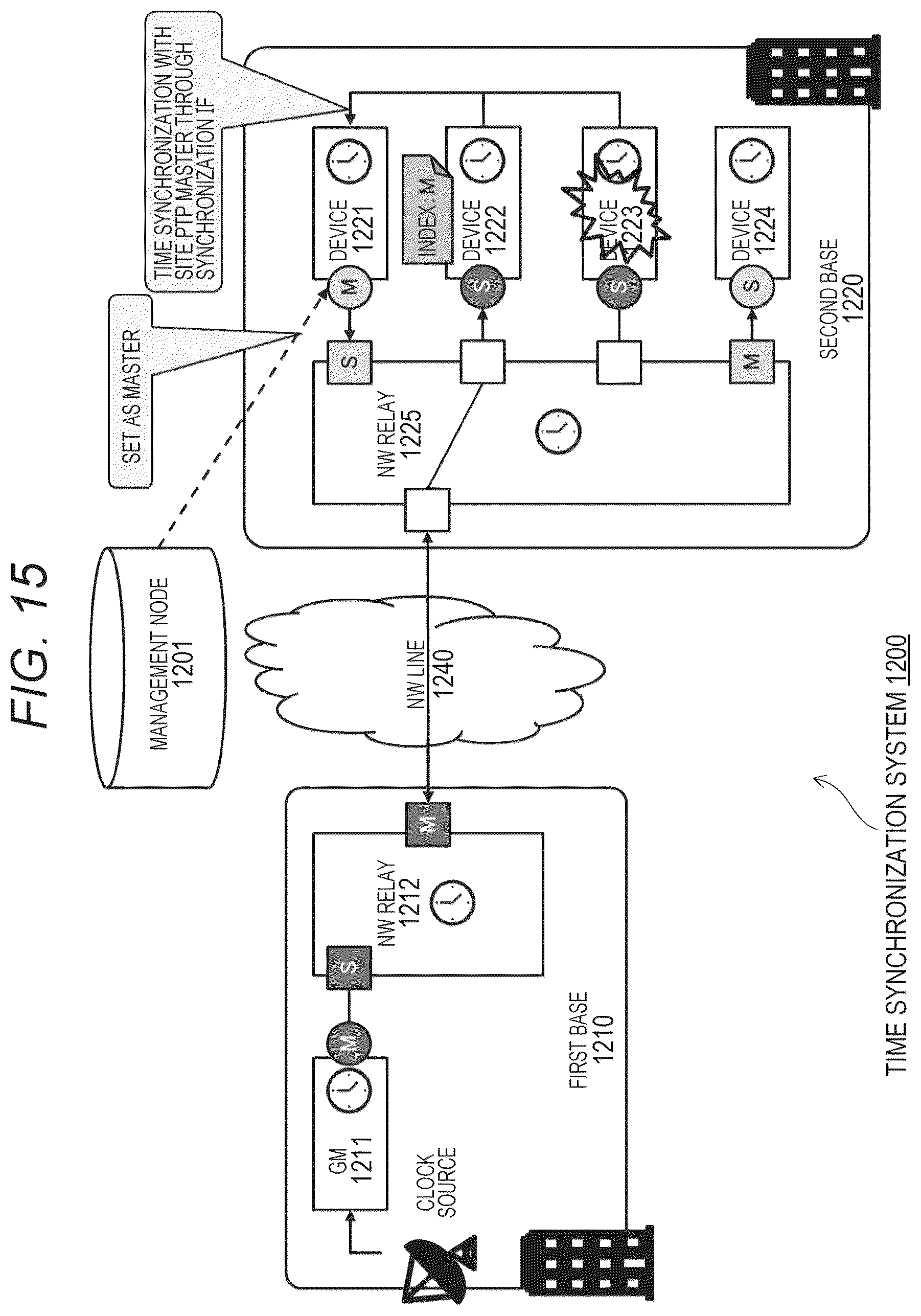 Patent US12562831 Figure 16 – Information processing apparatus and information processing method, and computer program