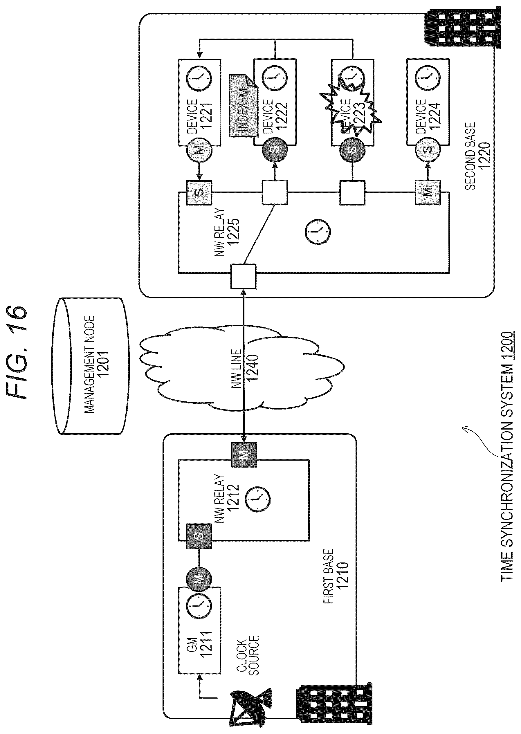 Patent US12562831 Figure 17 – Information processing apparatus and information processing method, and computer program