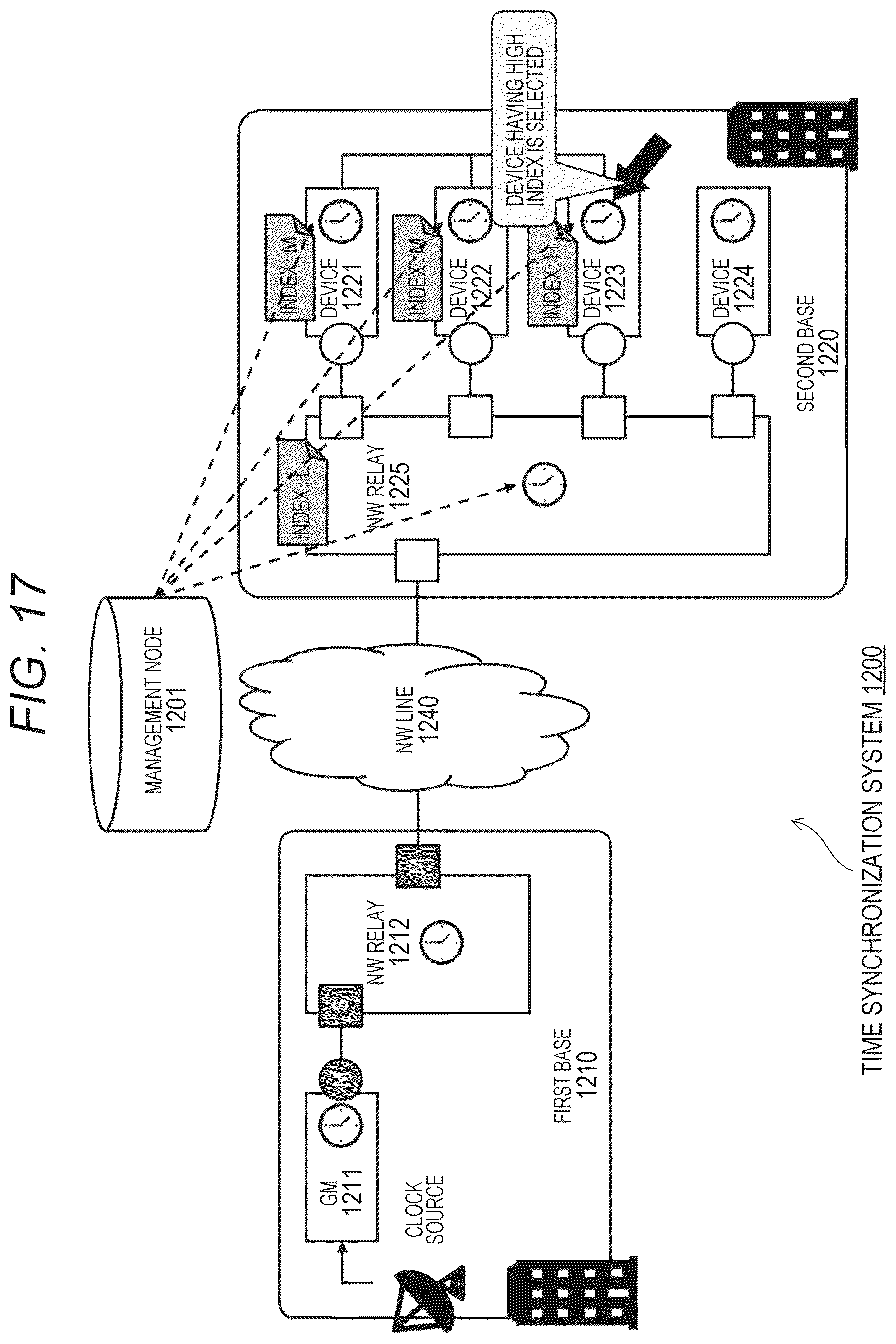 Patent US12562831 Figure 18 – Information processing apparatus and information processing method, and computer program