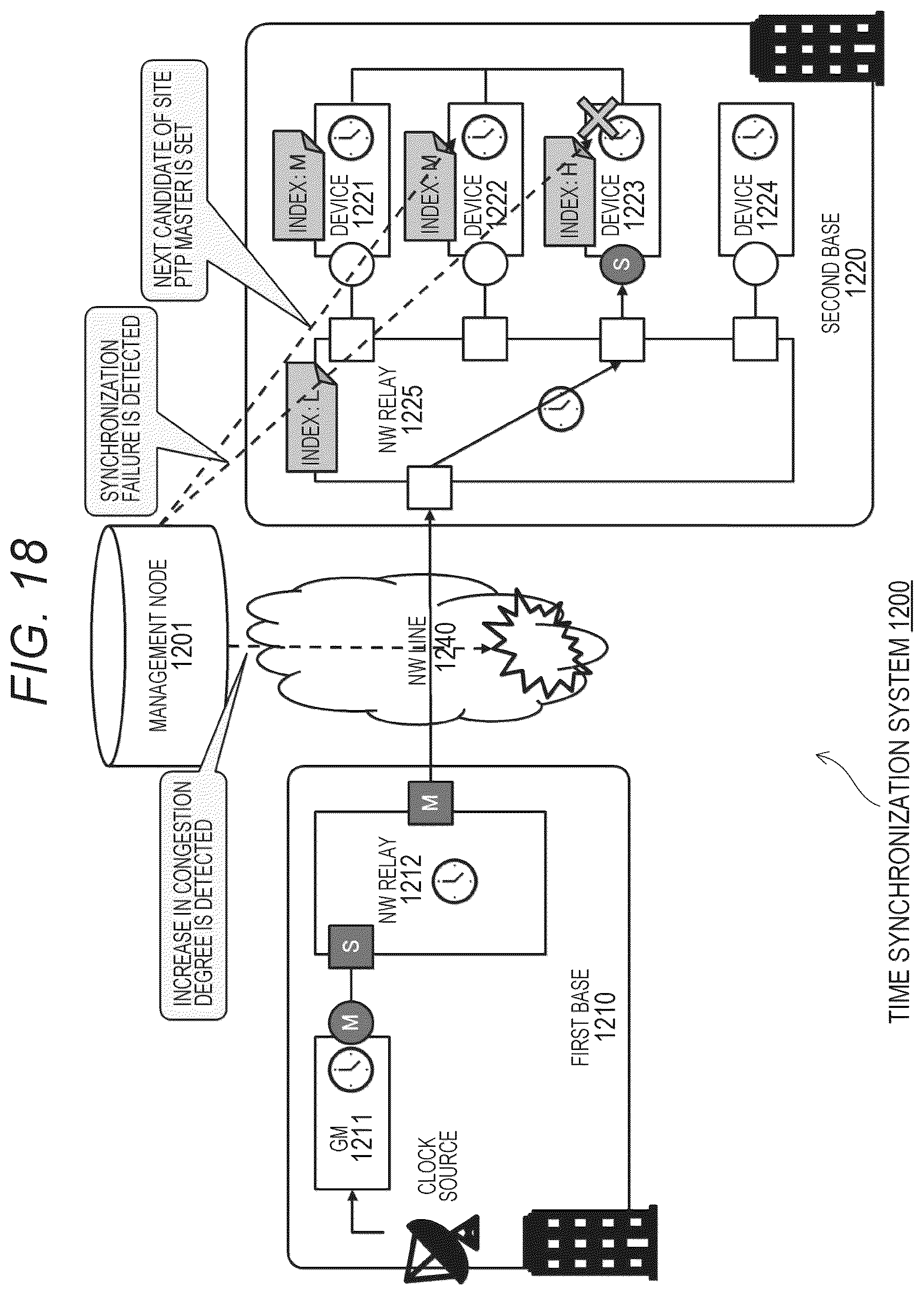 Patent US12562831 Figure 19 – Information processing apparatus and information processing method, and computer program