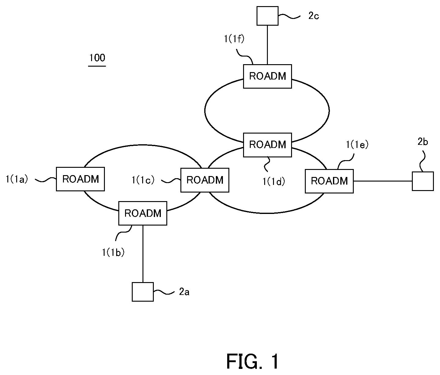 Patent US12562832 Figure 1 – Optical communication device that transmits WDM signal and transmission control method