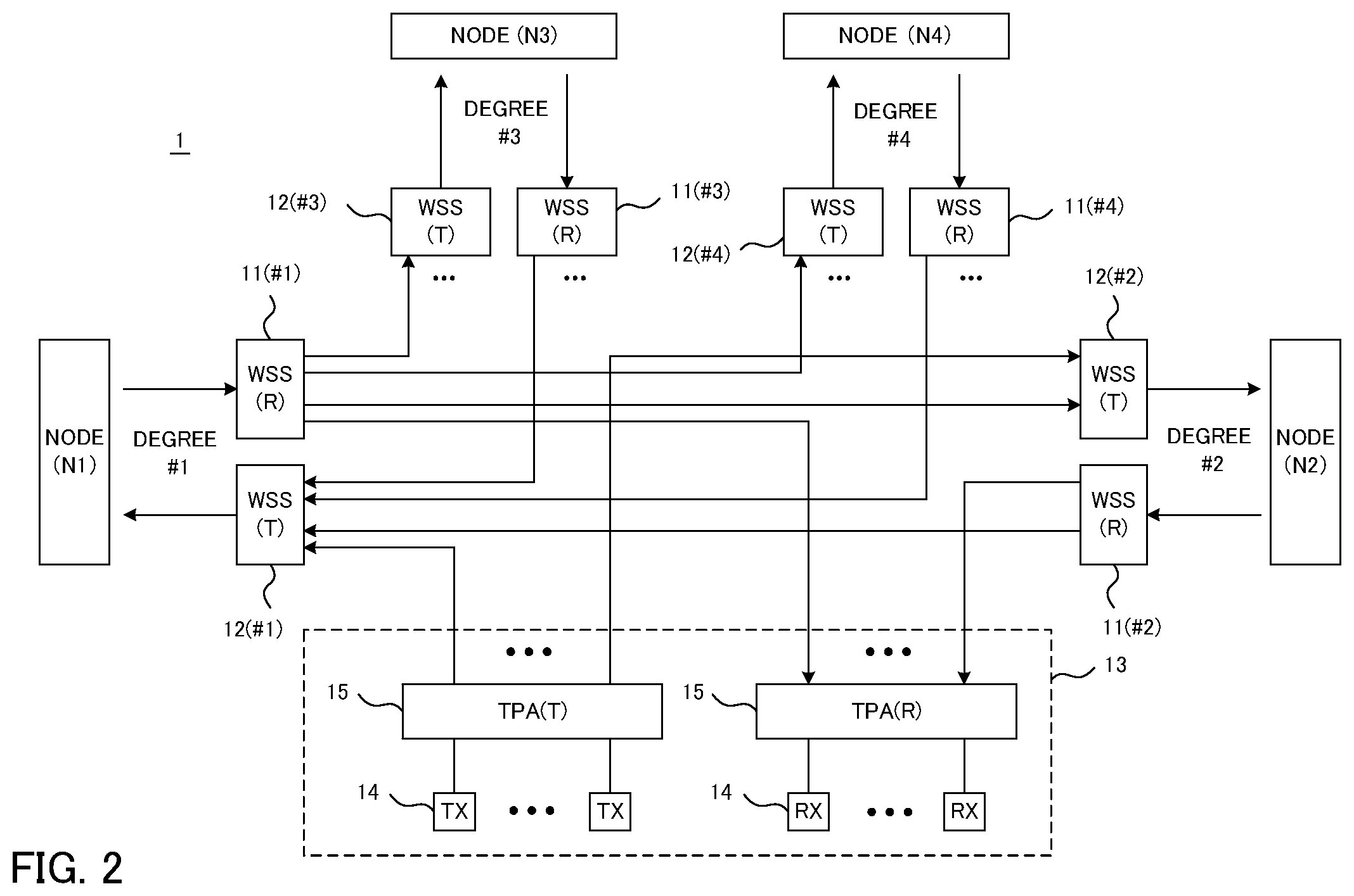 Patent US12562832 Figure 2 – Optical communication device that transmits WDM signal and transmission control method