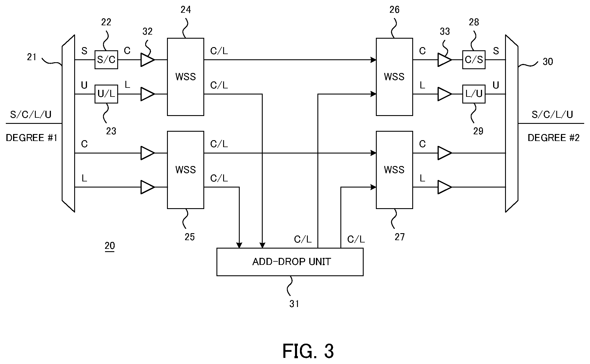 Patent US12562832 Figure 3 – Optical communication device that transmits WDM signal and transmission control method