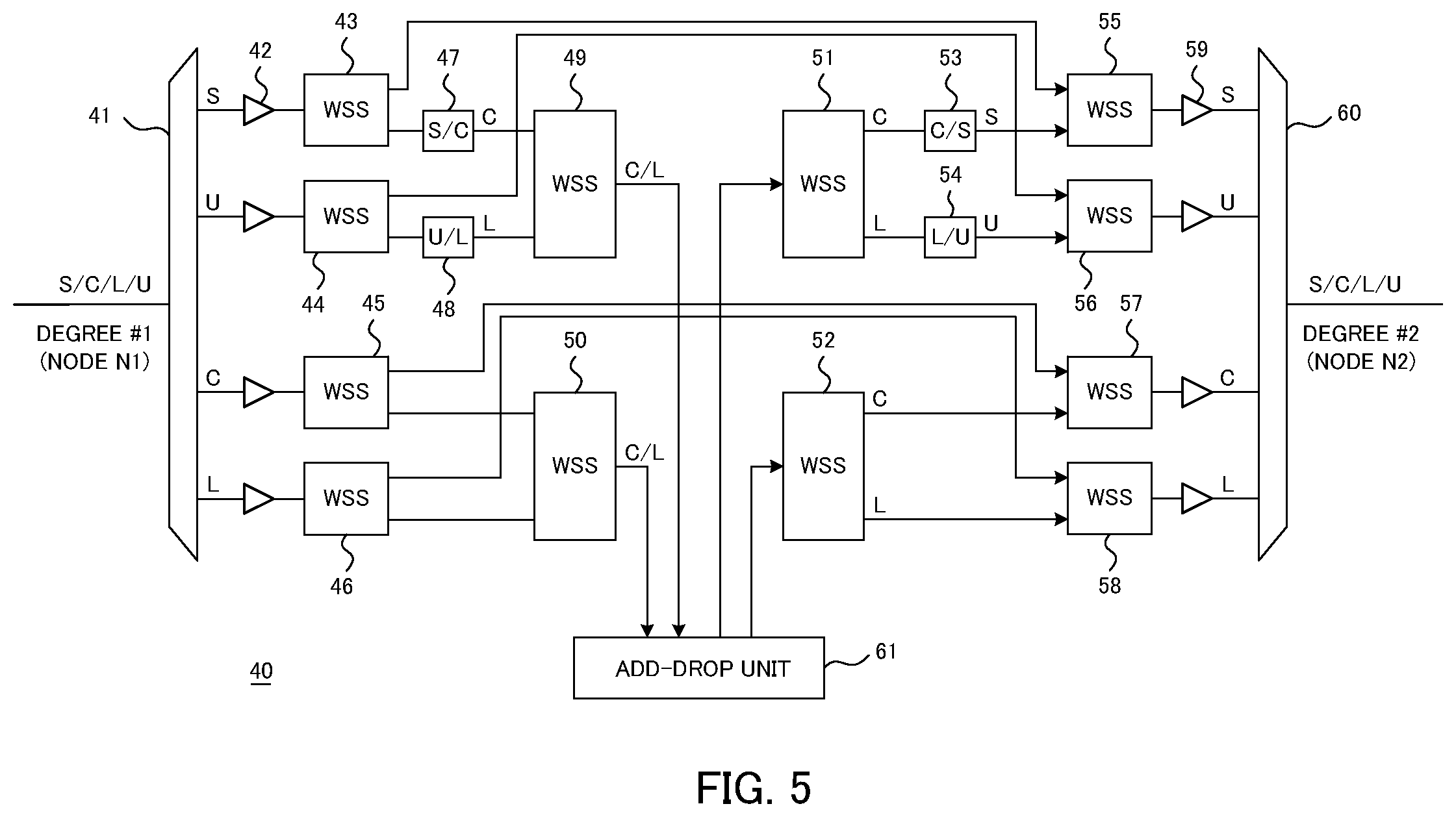 Patent US12562832 Figure 5 – Optical communication device that transmits WDM signal and transmission control method
