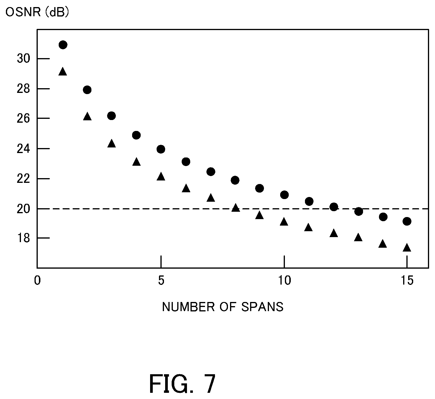 Patent US12562832 Figure 7 – Optical communication device that transmits WDM signal and transmission control method