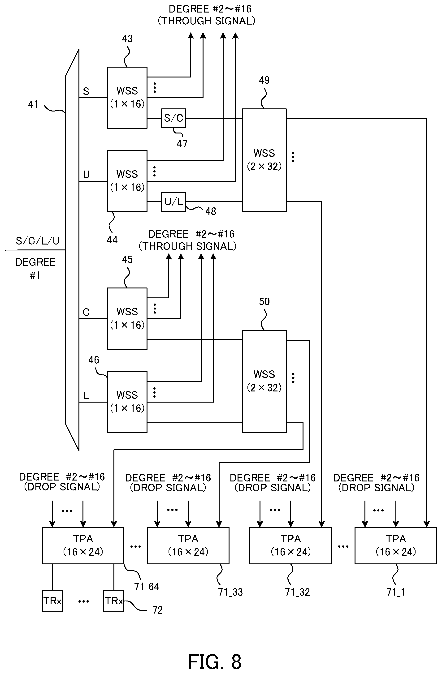 Patent US12562832 Figure 8 – Optical communication device that transmits WDM signal and transmission control method