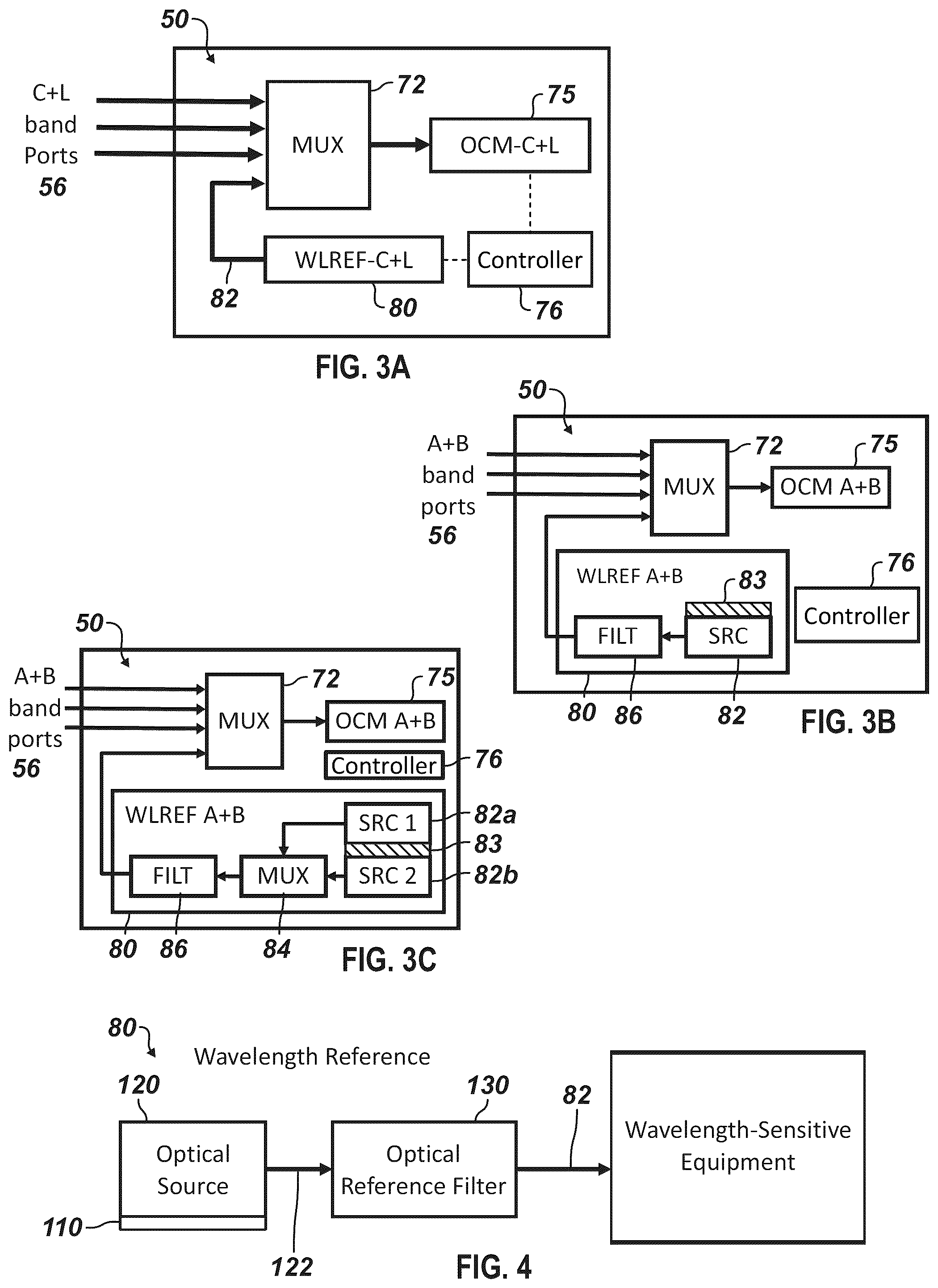 Patent US12562833 Figure 2 – Wavelength-tuned SLED used as optical source for ultra-wideband wavelength reference