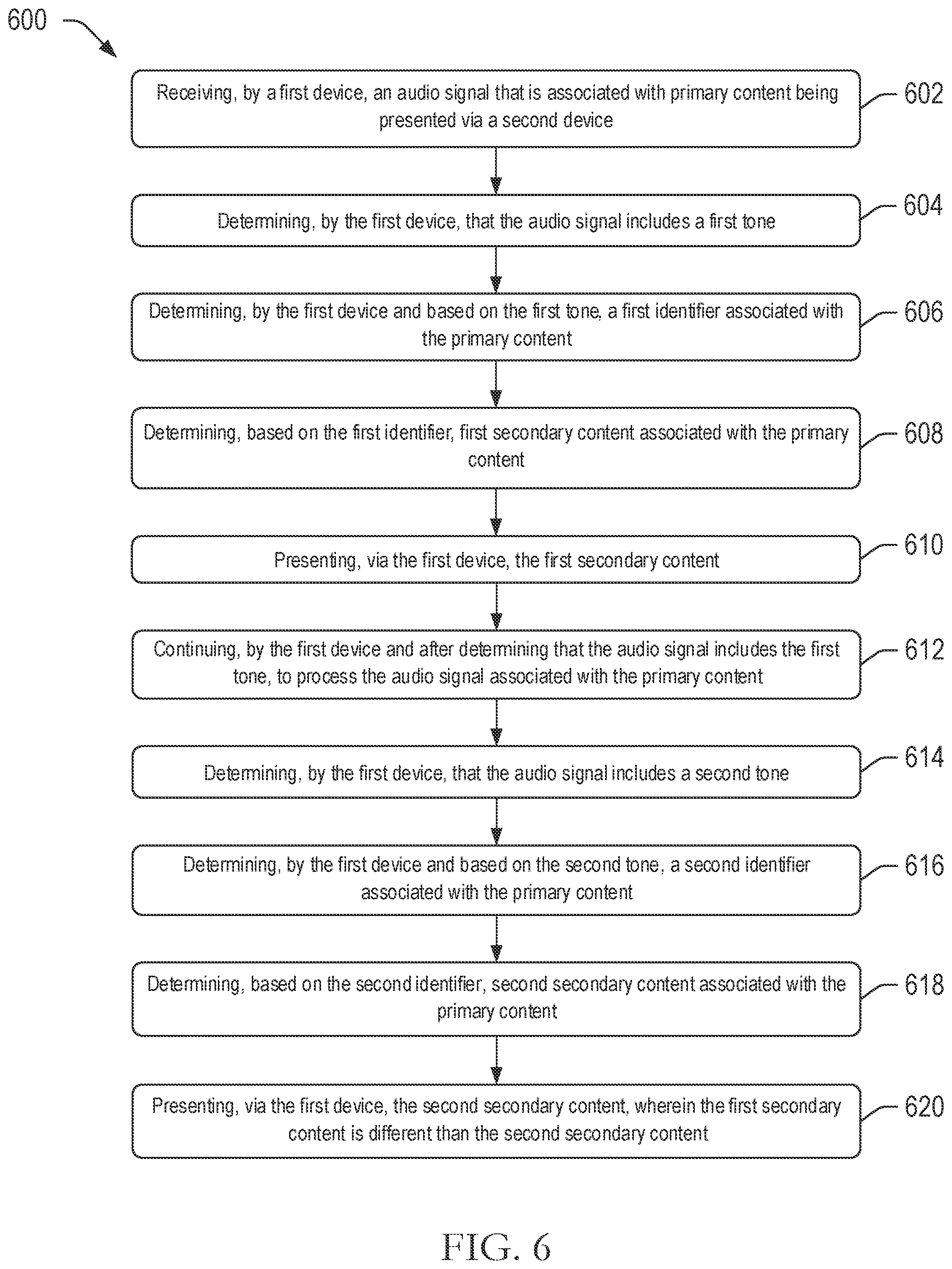 Patent US12562834 Figure 9 – Systems and methods for presenting secondary content