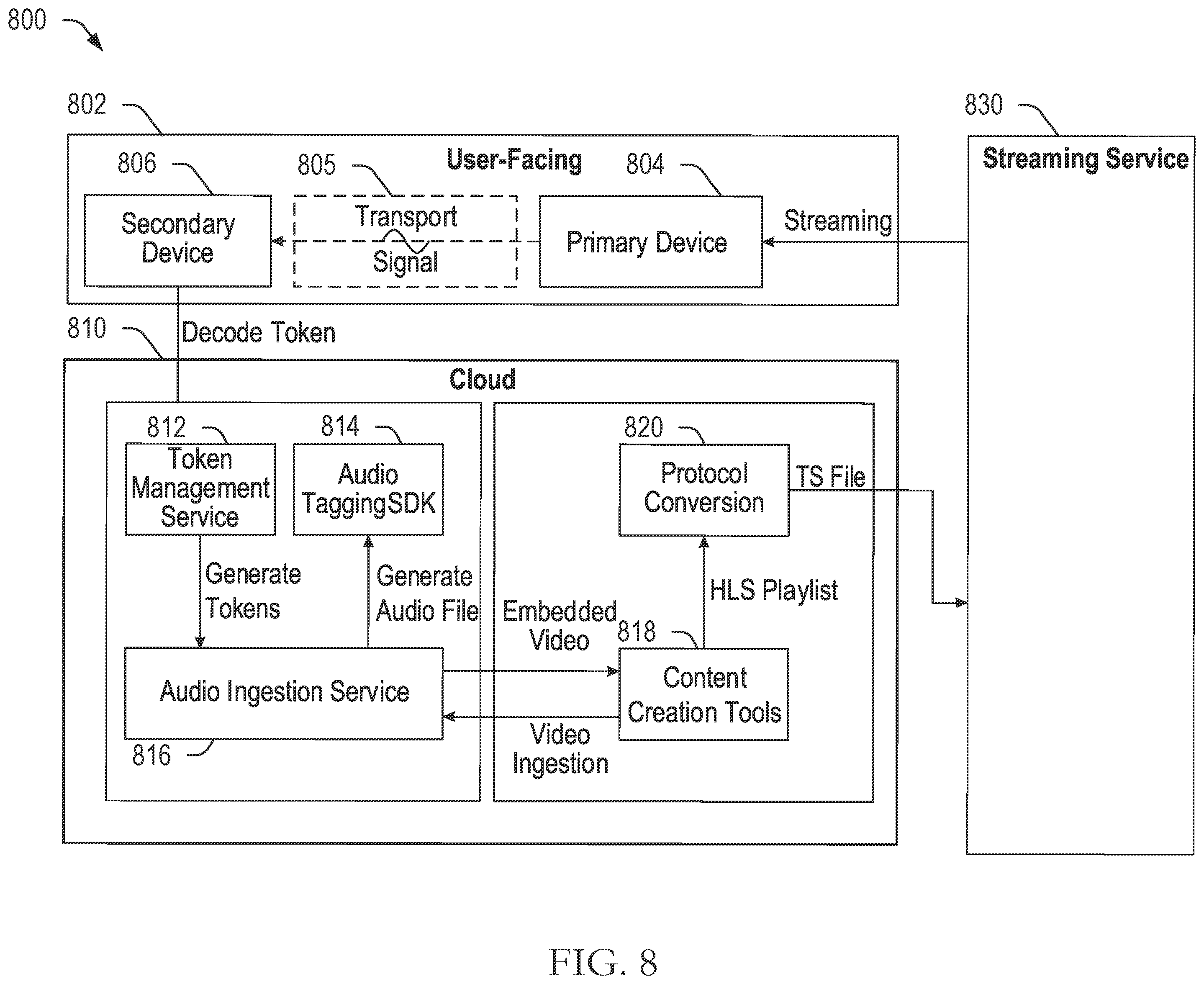 Patent US12562834 Figure 11 – Systems and methods for presenting secondary content