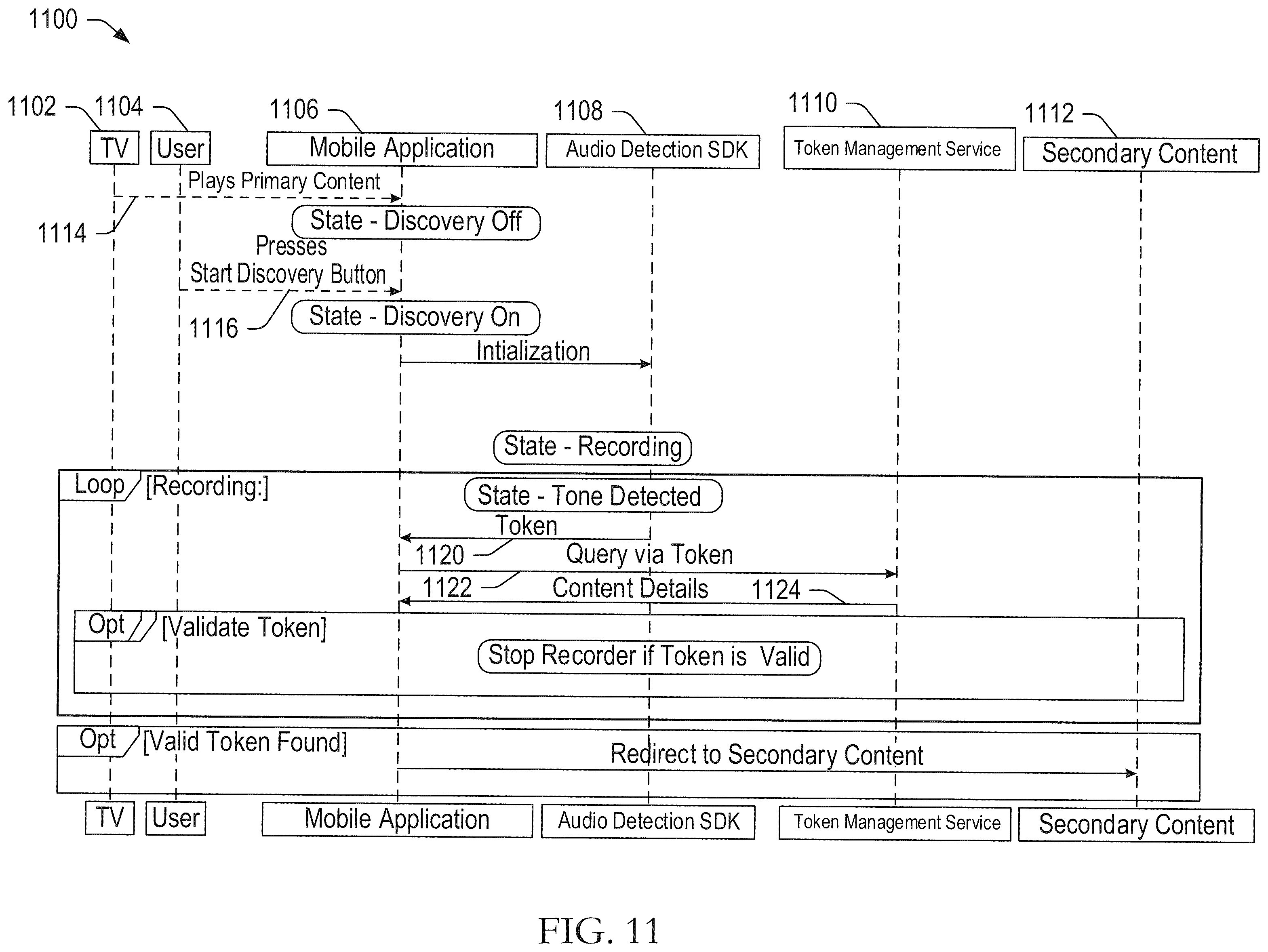Patent US12562834 Figure 15 – Systems and methods for presenting secondary content