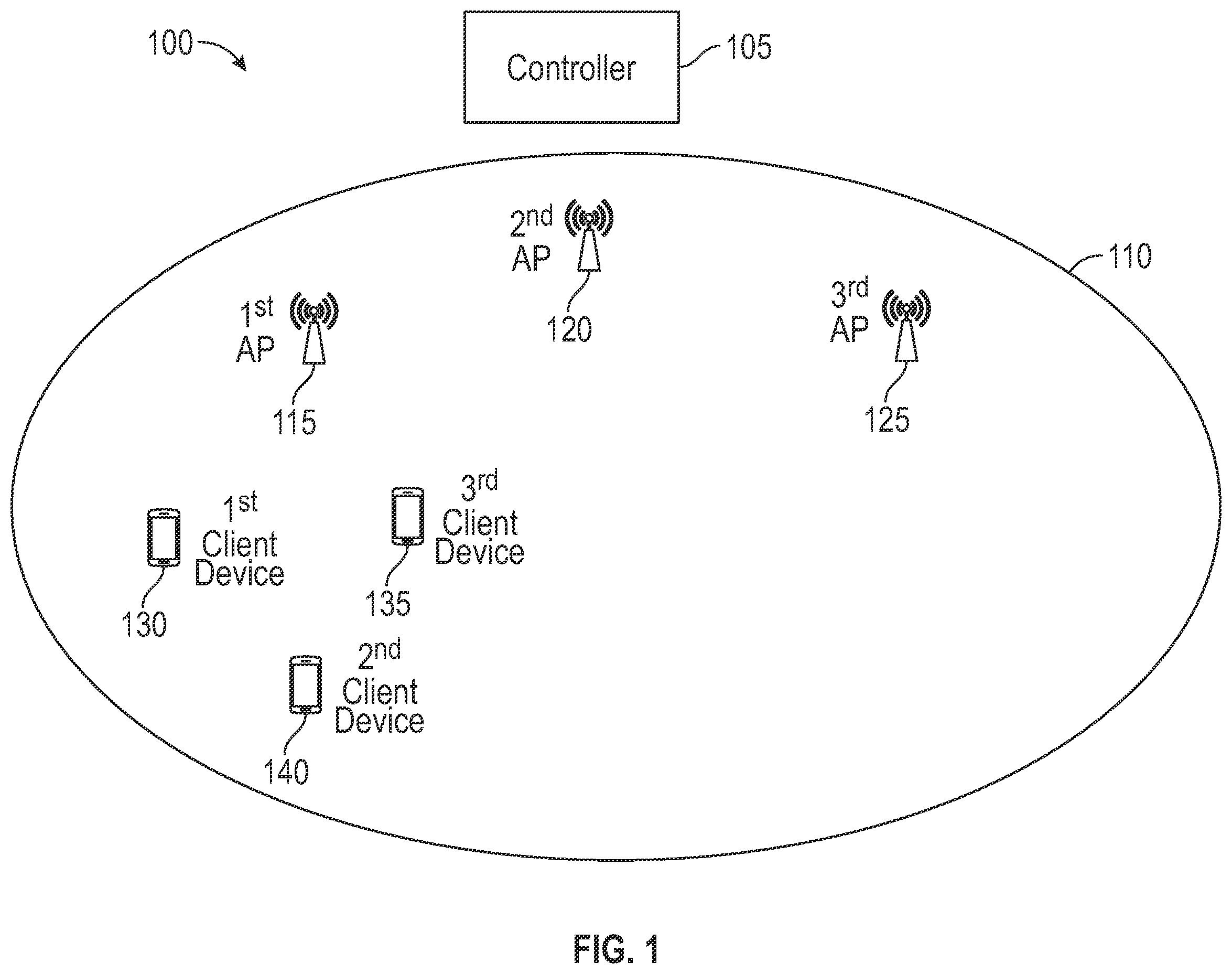Patent US12562835 — Broadcast energy and spectrum consumption optimization — Figure 1