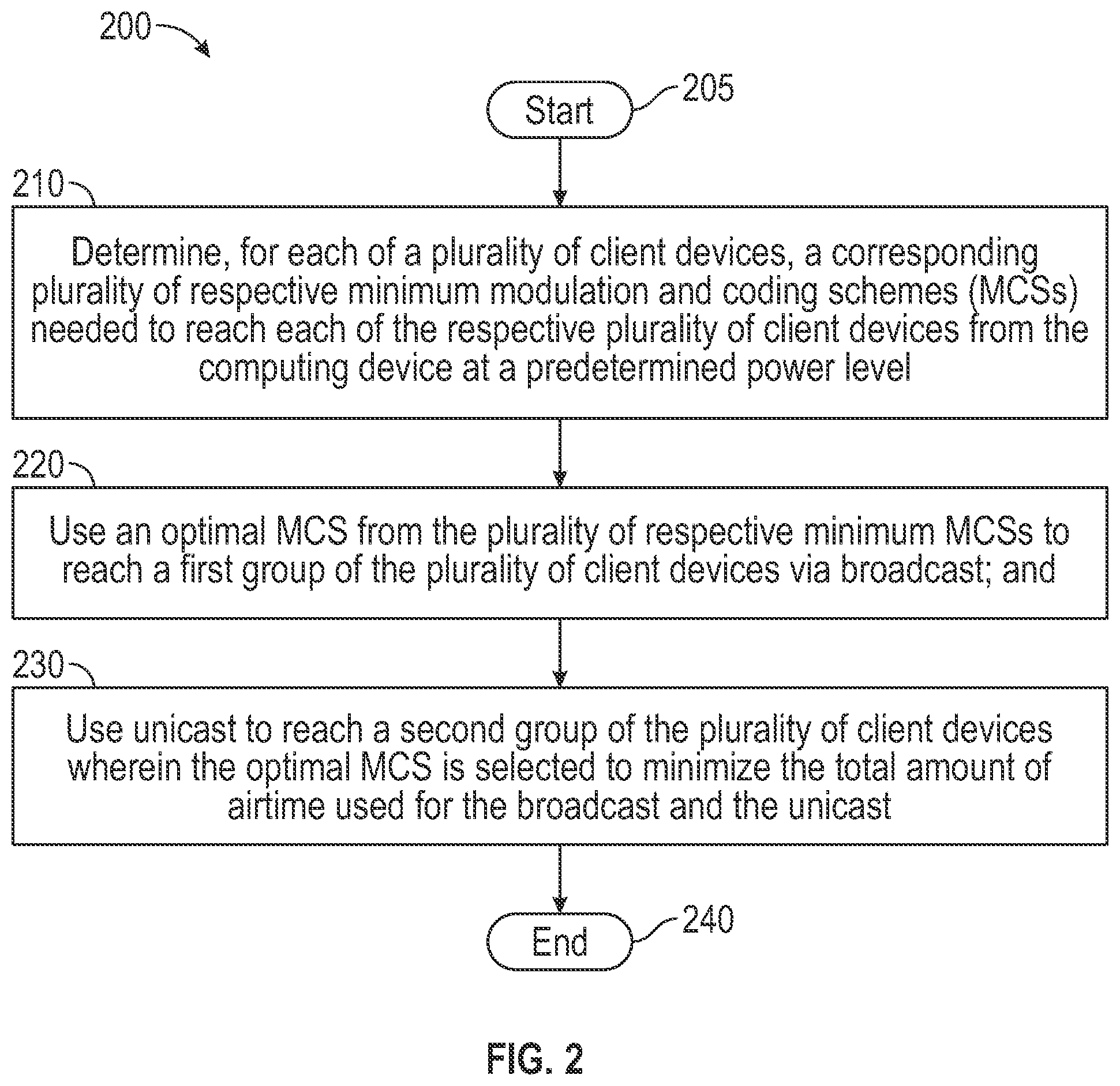 Patent US12562835 Figure 2 – Broadcast energy and spectrum consumption optimization