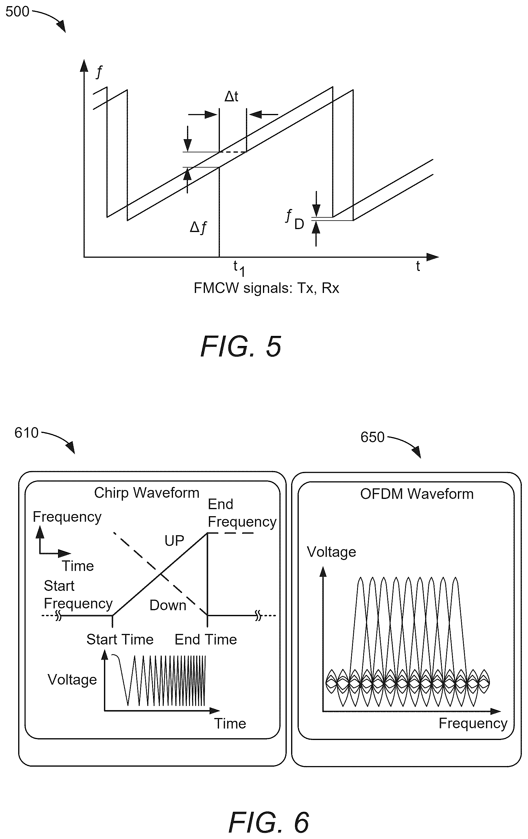 Patent US12562836 Figure 9 – Delay shift-based modulation for joint communication and sensing