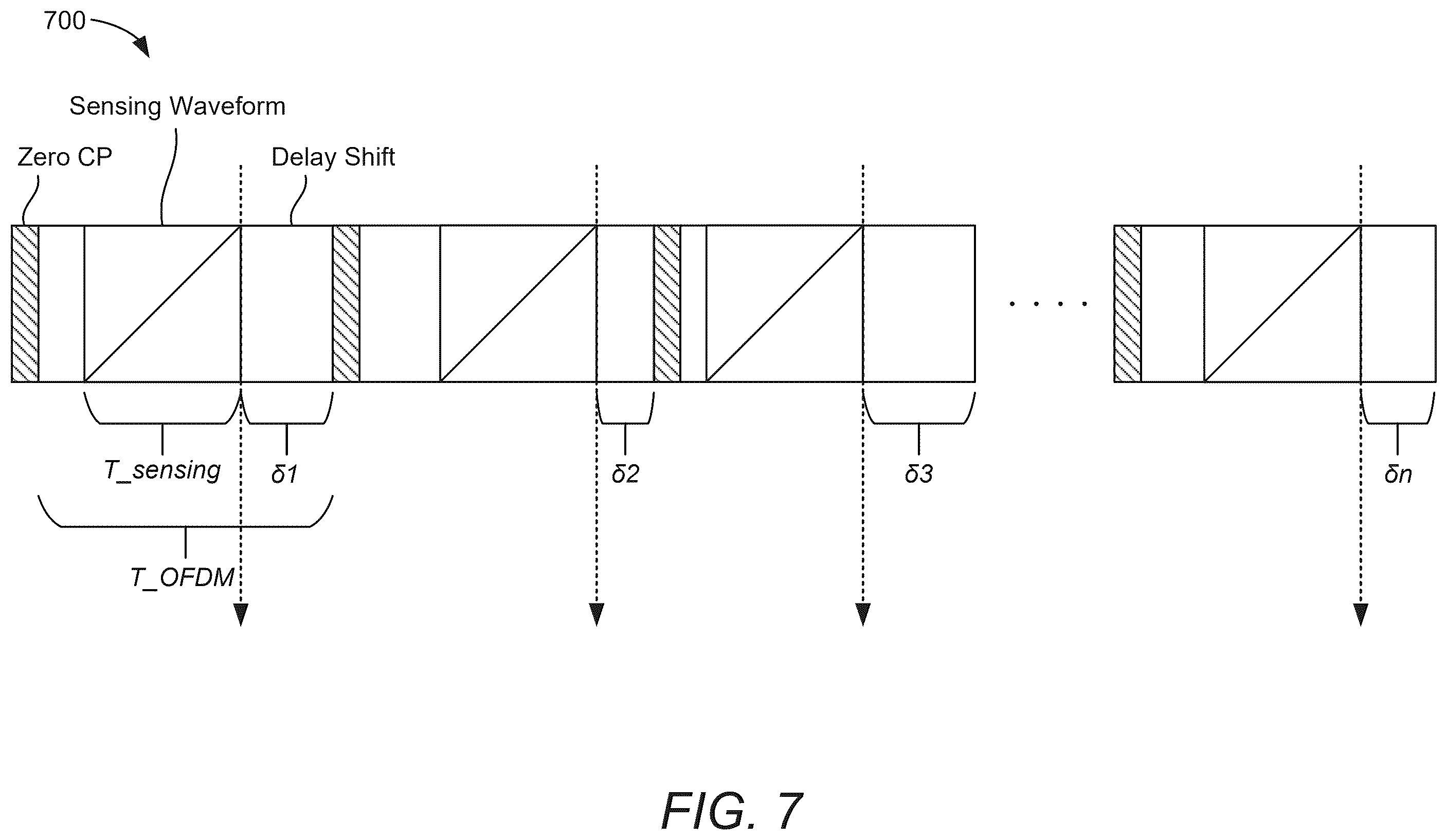 Patent US12562836 Figure 10 – Delay shift-based modulation for joint communication and sensing