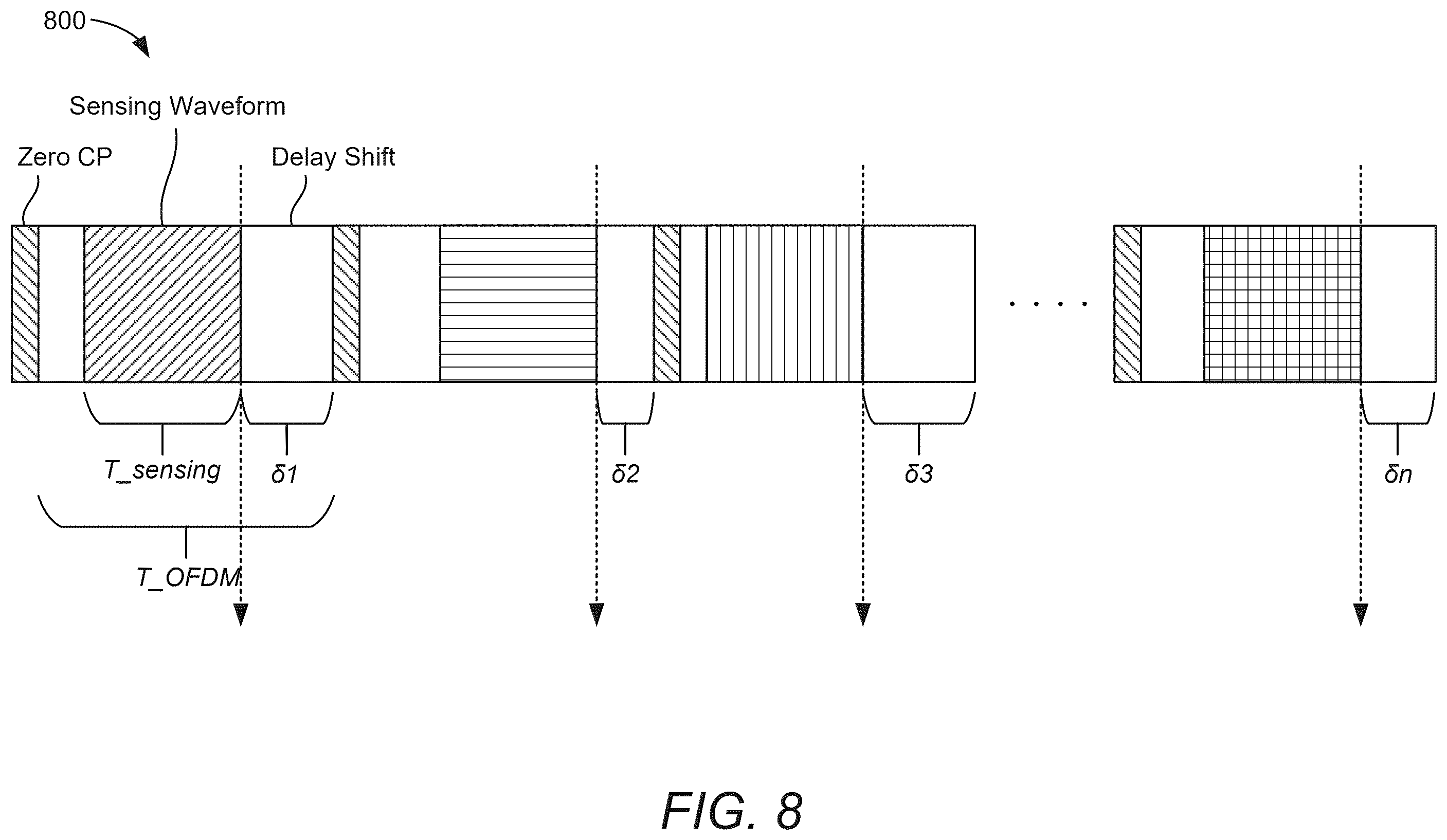 Patent US12562836 Figure 11 – Delay shift-based modulation for joint communication and sensing
