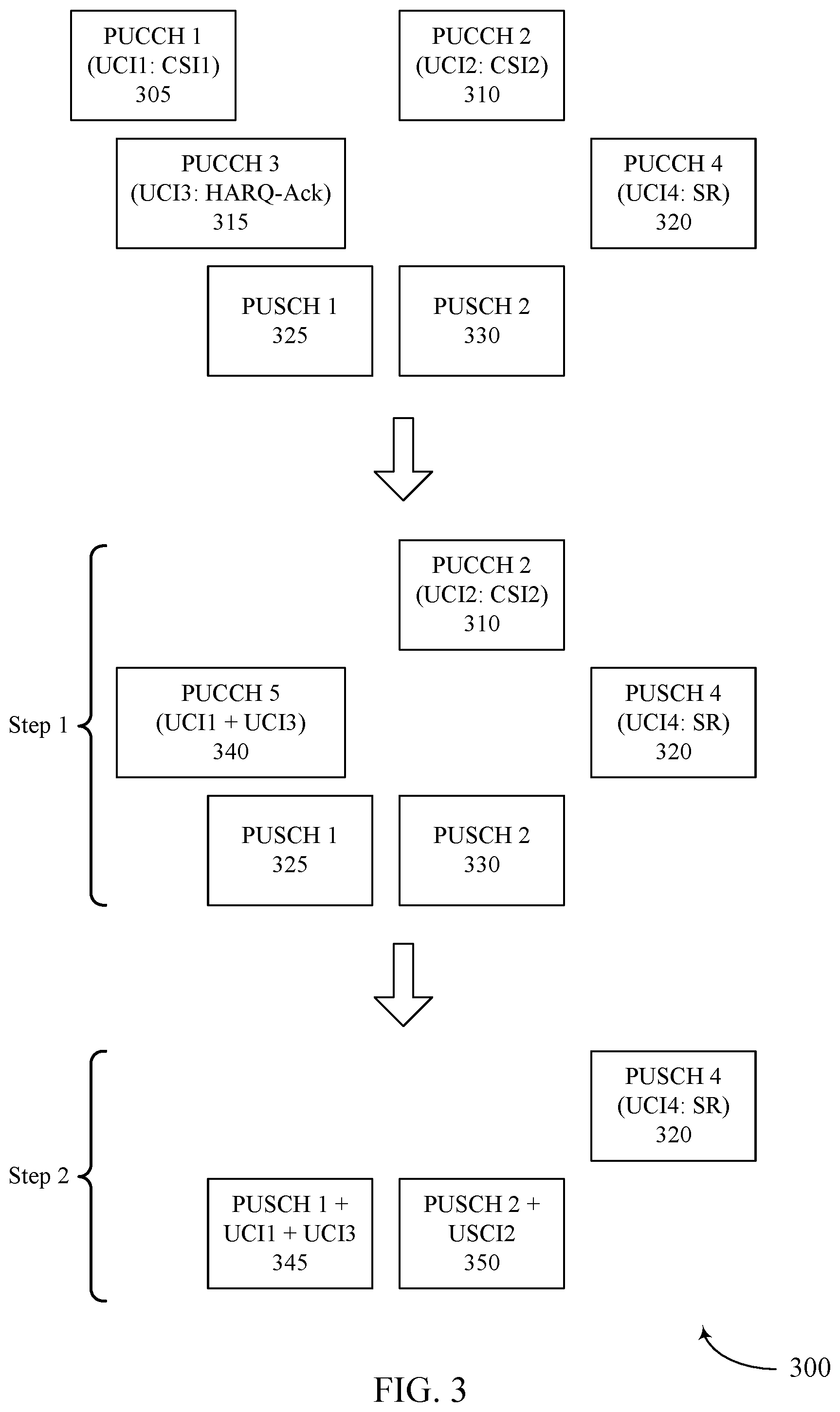 Patent US12562837 Figure 3 – Priority and feedback for rate split schemes