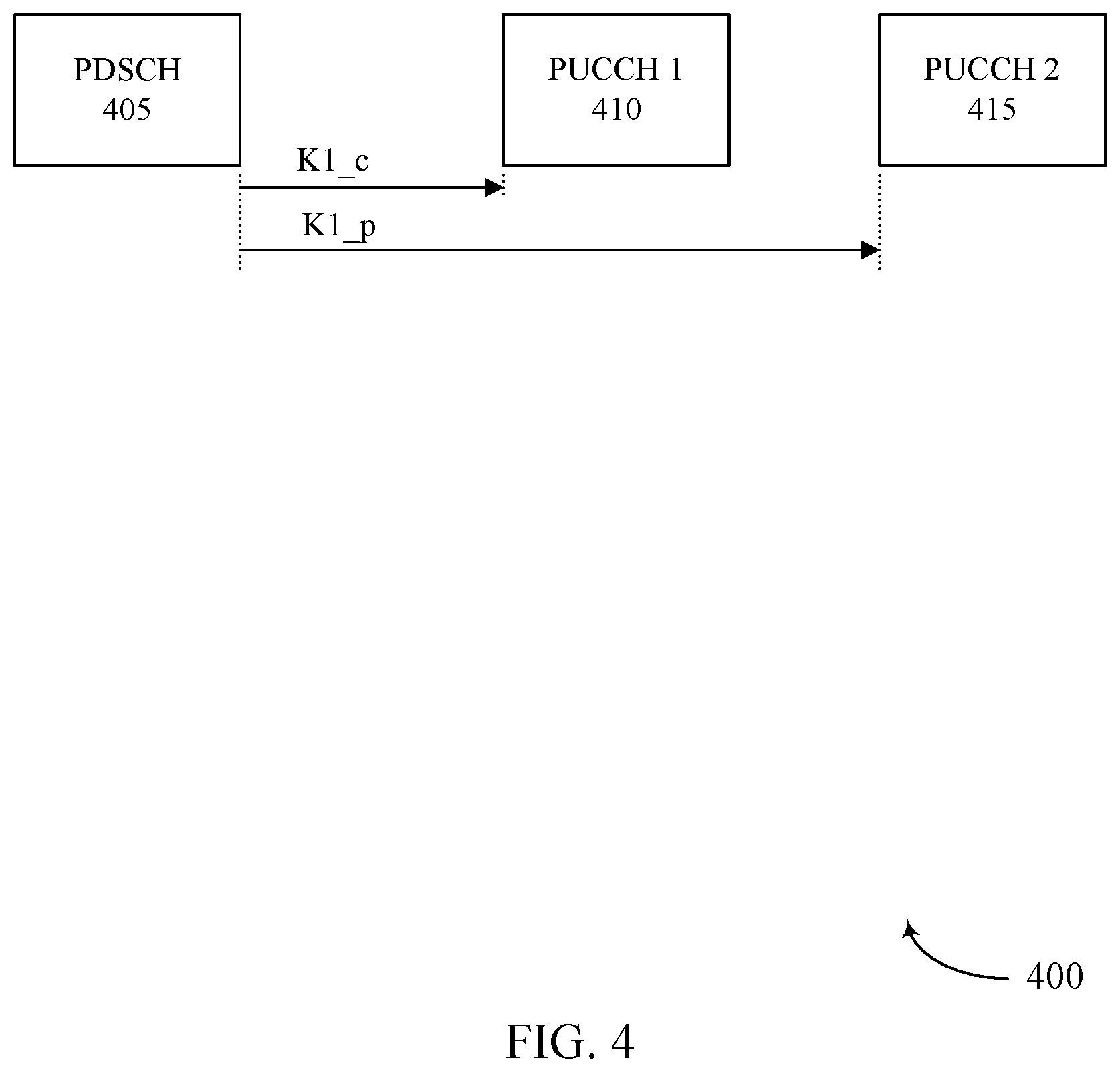 Patent US12562837 Figure 4 – Priority and feedback for rate split schemes