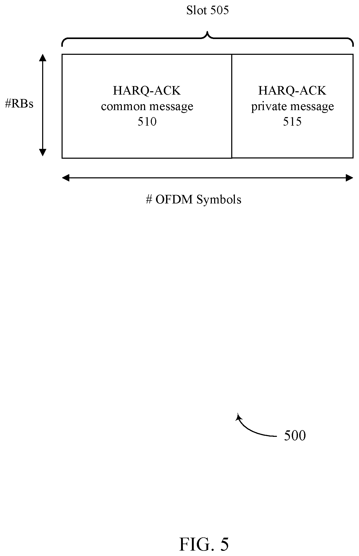 Patent US12562837 Figure 5 – Priority and feedback for rate split schemes