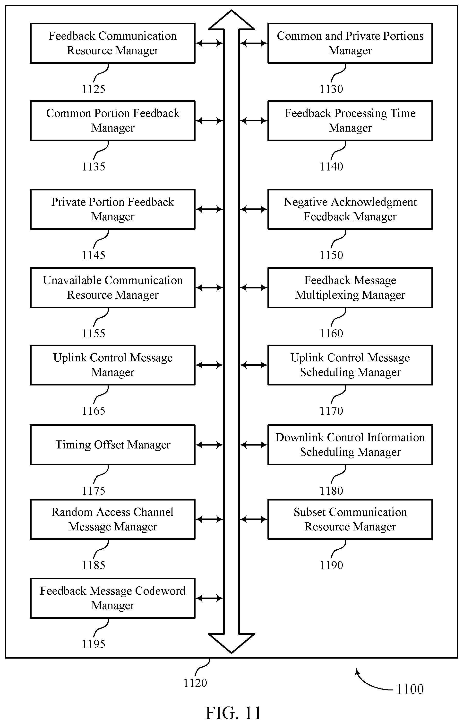 Patent US12562837 Figure 11 – Priority and feedback for rate split schemes