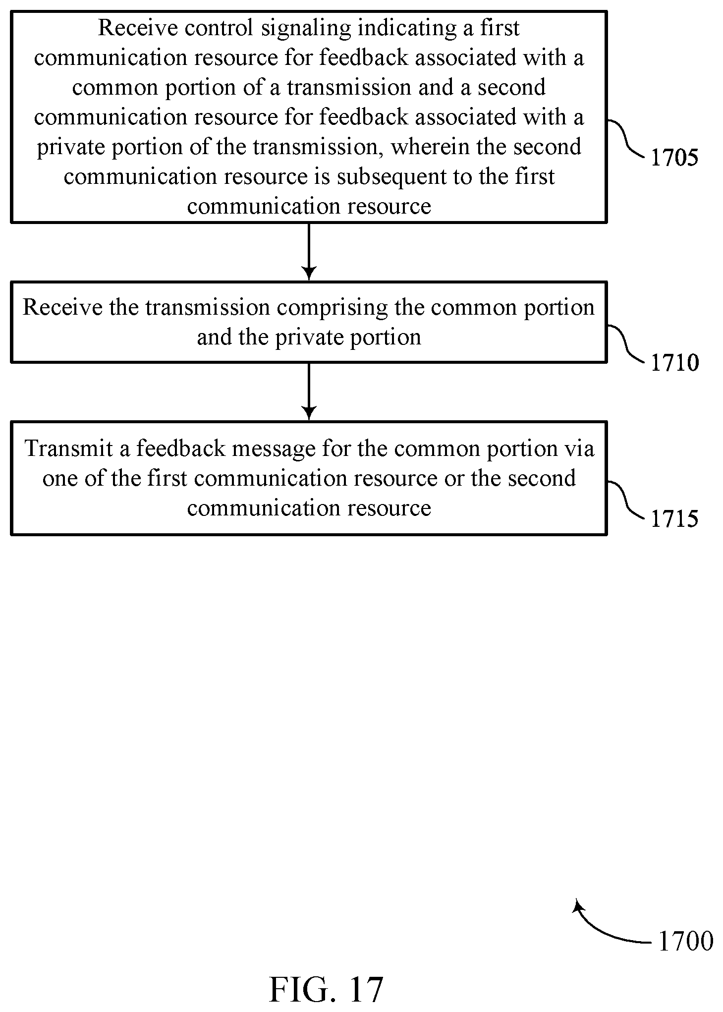 Patent US12562837 Figure 17 – Priority and feedback for rate split schemes