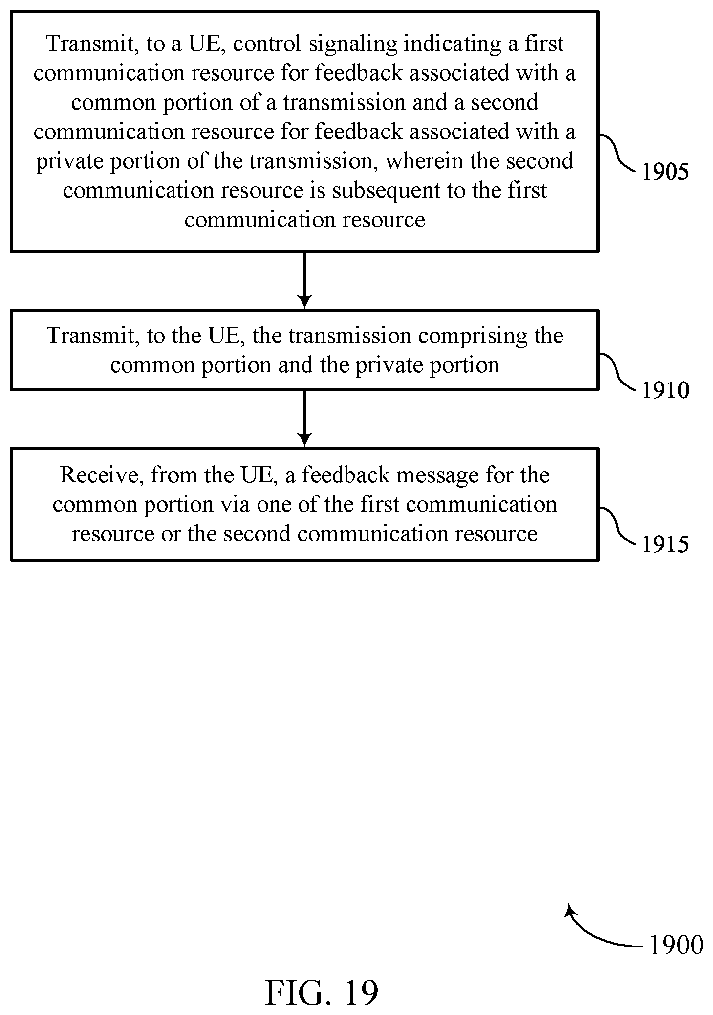 Patent US12562837 Figure 19 – Priority and feedback for rate split schemes