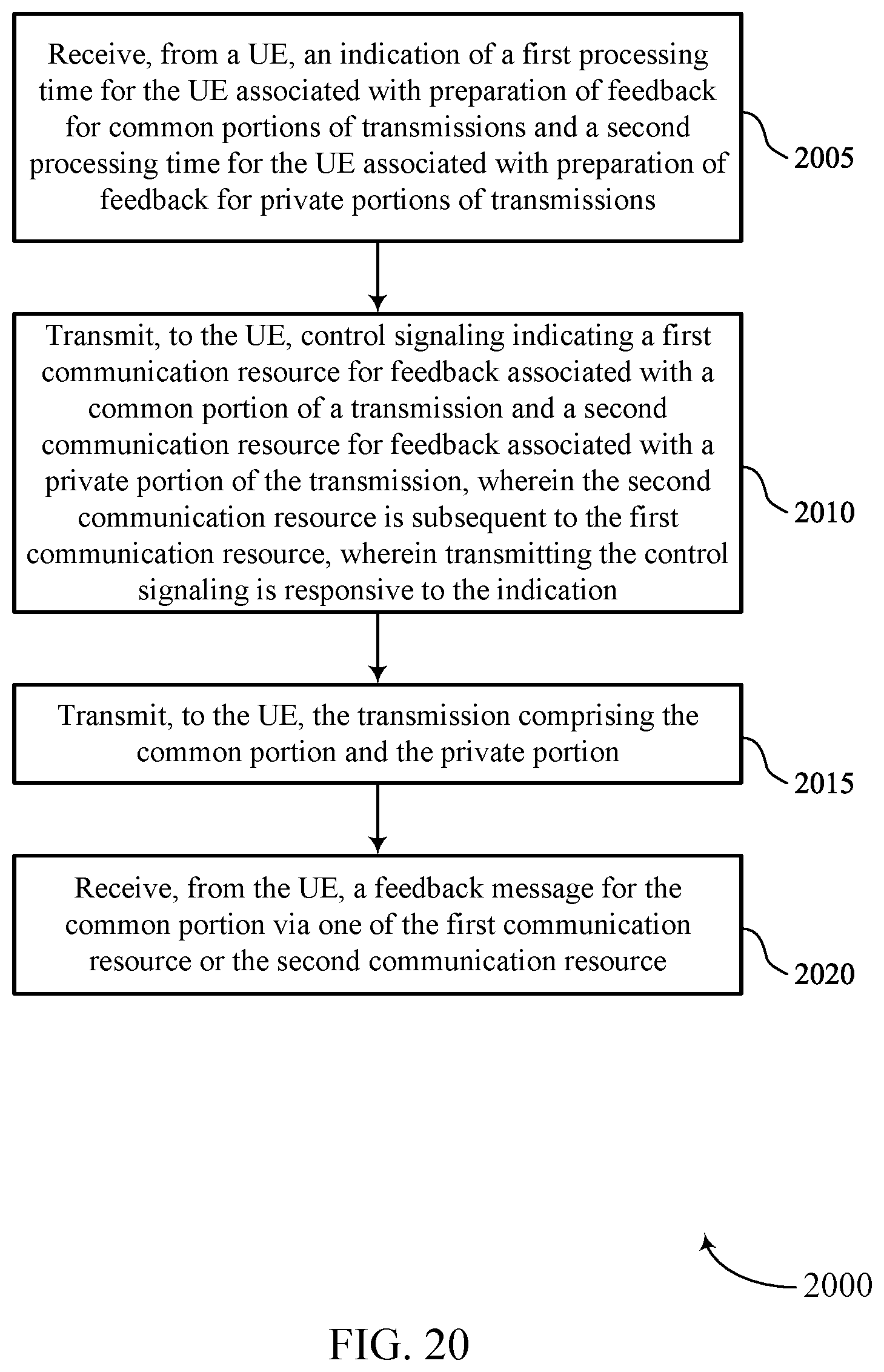 Patent US12562837 Figure 20 – Priority and feedback for rate split schemes