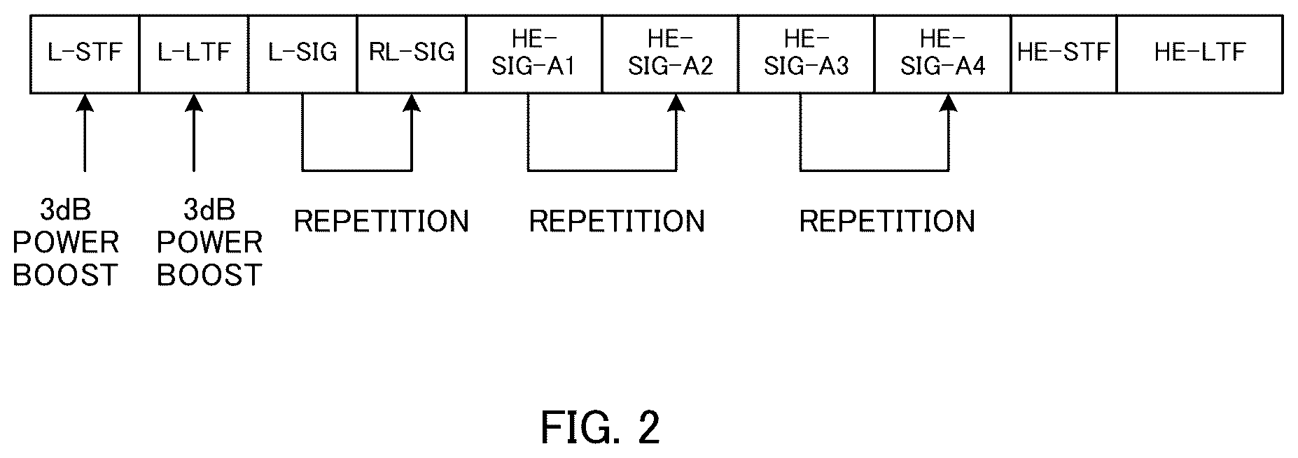 Patent US12562838 Figure 2 – Base station, terminal and communication method