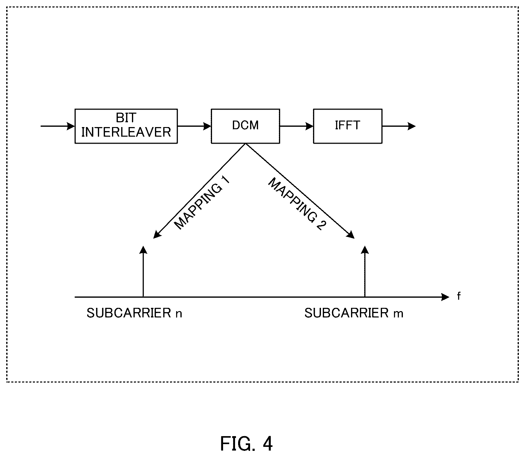 Patent US12562838 Figure 4 – Base station, terminal and communication method